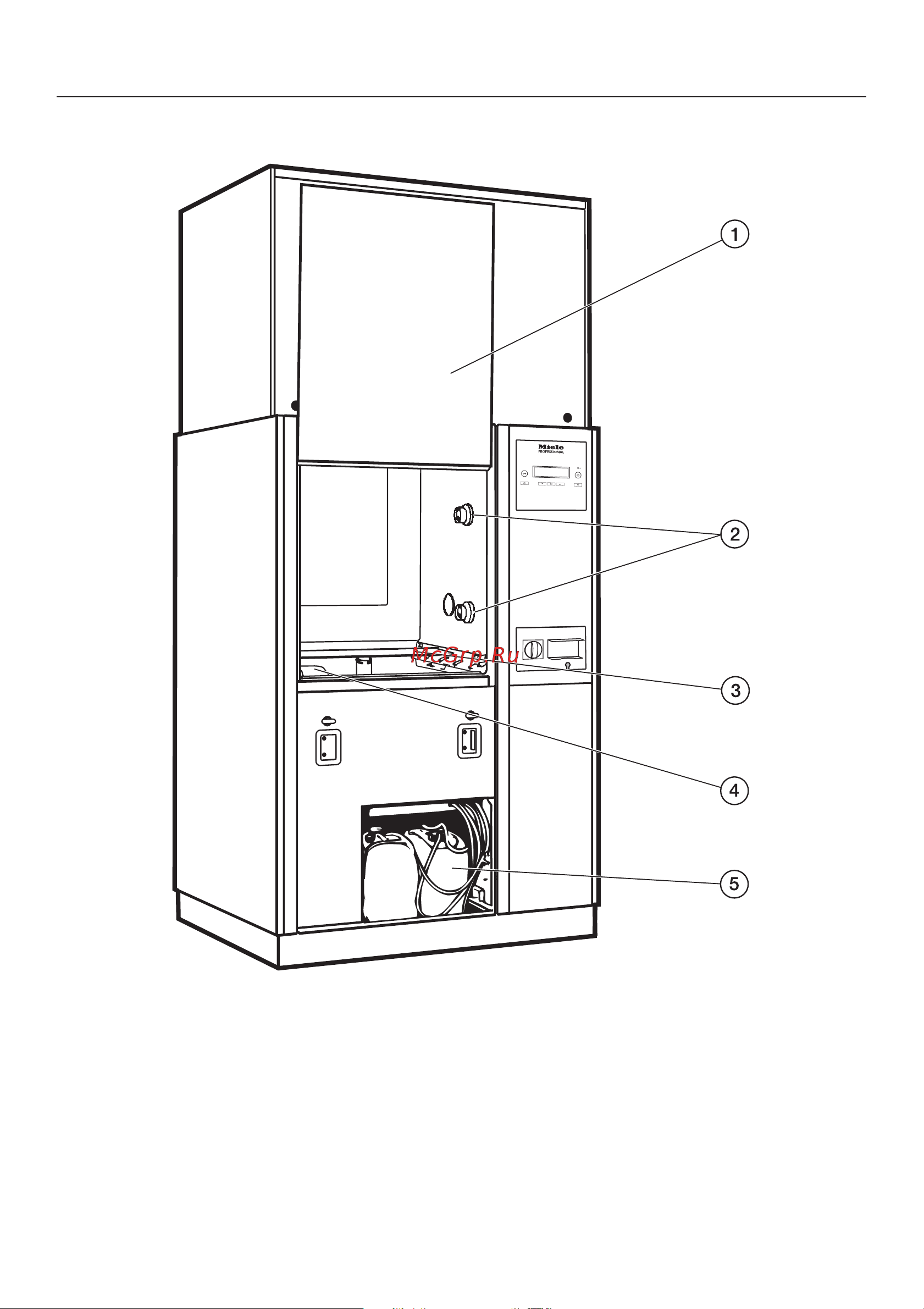 Miele PG 8527 [15/80] Îïèñàíèå ïðèáîðà