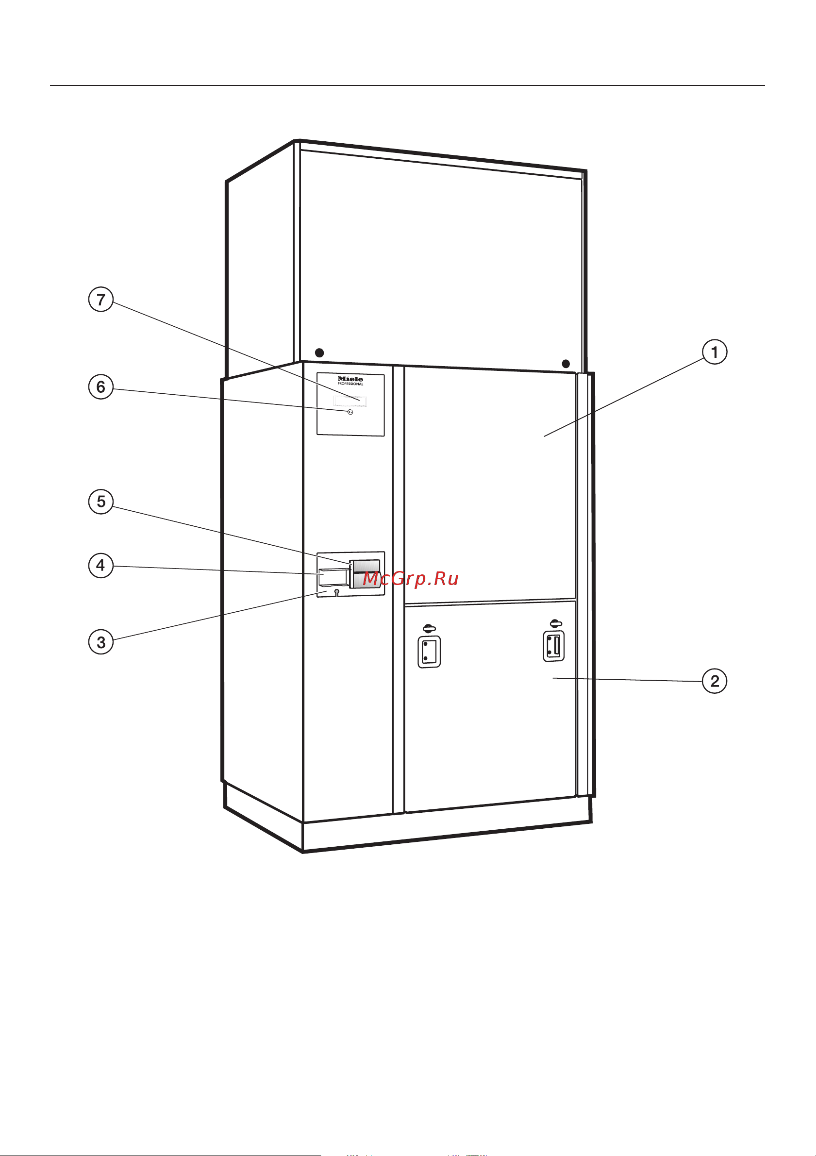 Miele PG 8527 [16/80] Îïèñàíèå ïðèáîðà