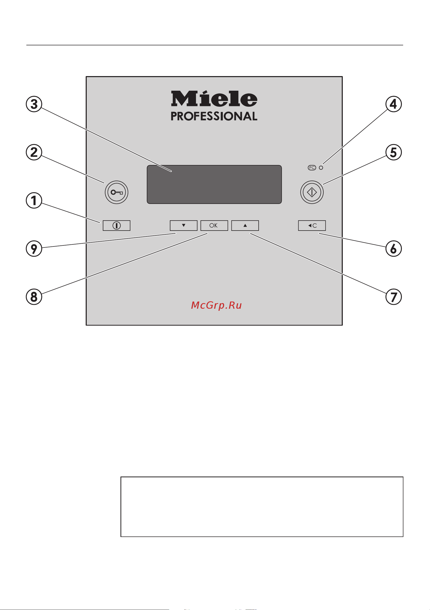 Miele PG 8527 [17/80] Ýëåìåíòû óïðàâëåíèÿ 17