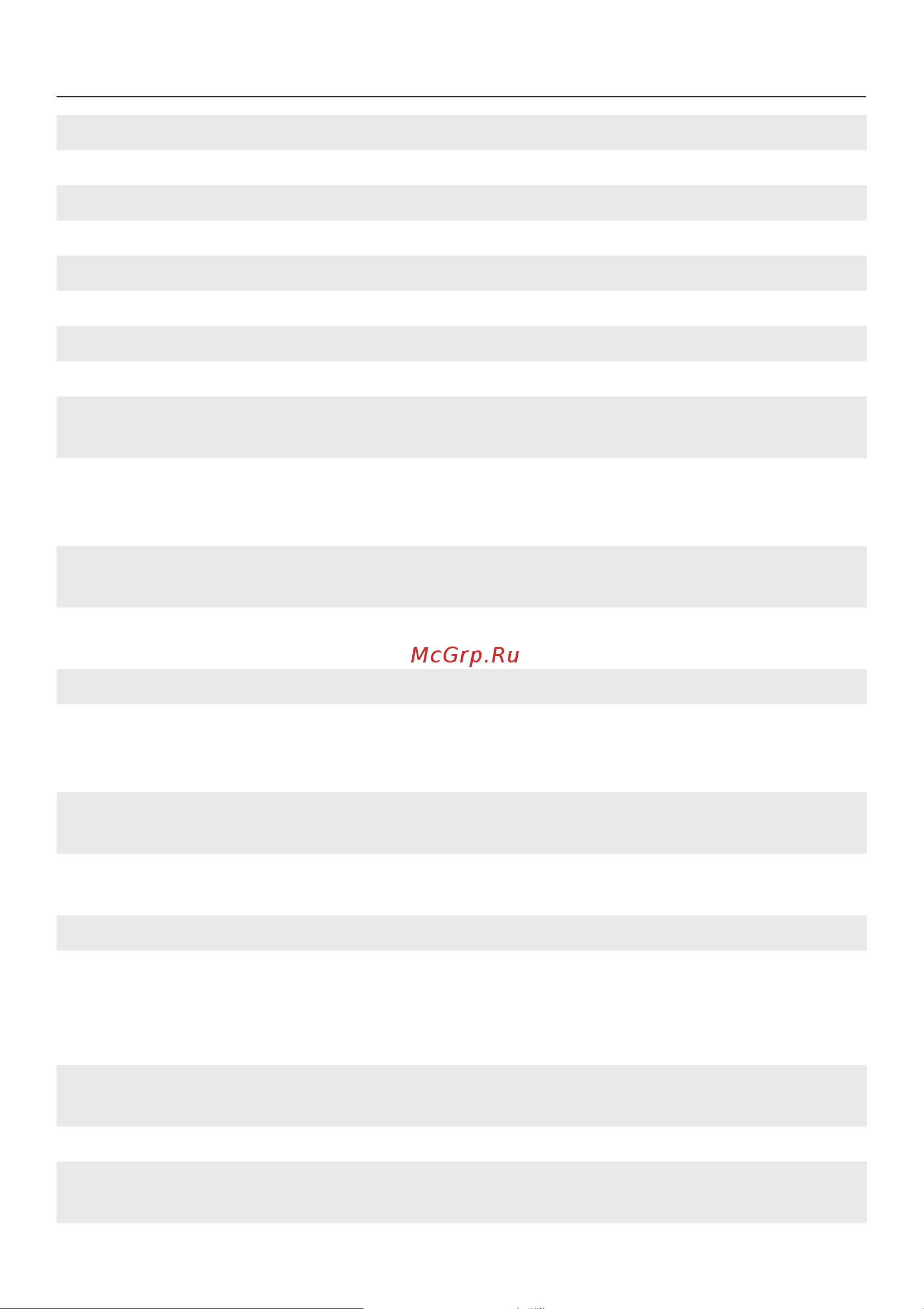 Miele PG 8527 [73/80] Òåõíè åñêèå õàðàêòåðèñòèêè 73