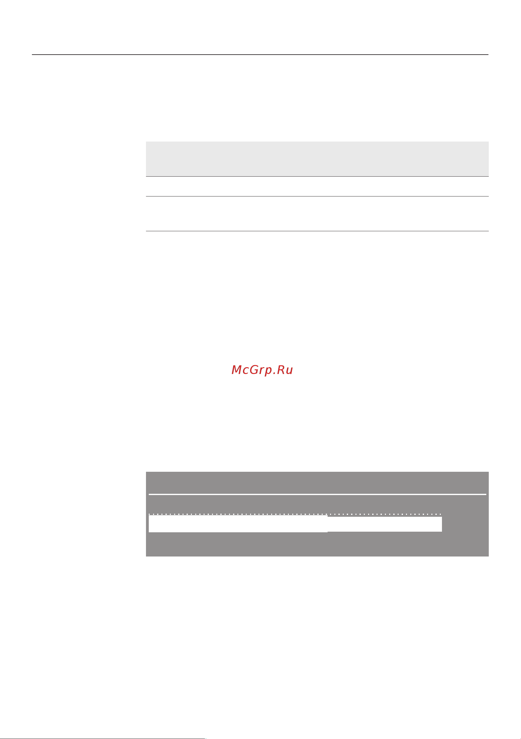 Miele PG 8528 [23/80] Ñìåíèòü óðîâåíü äîñòóïà 23