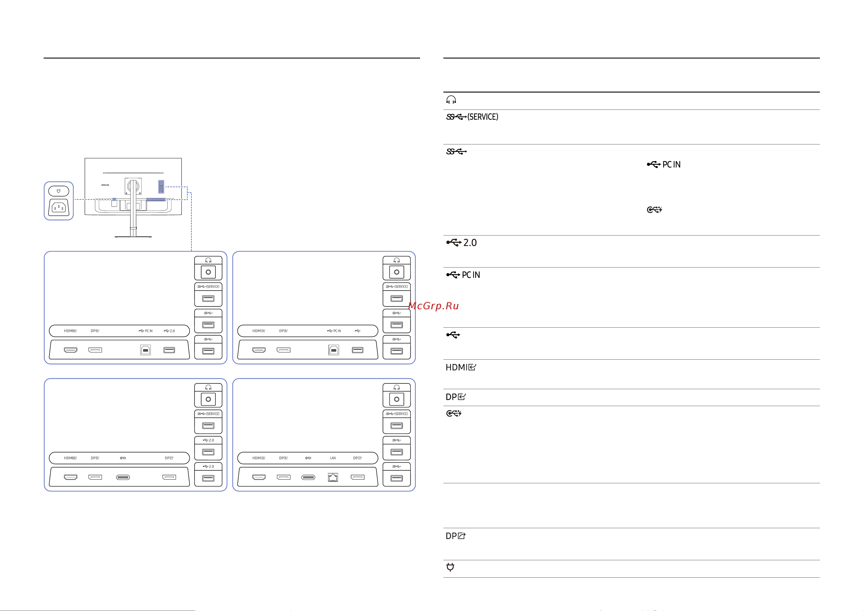 Samsung 27 S27A600NWI (LS27A600NWIXCI) [18/47] Порты