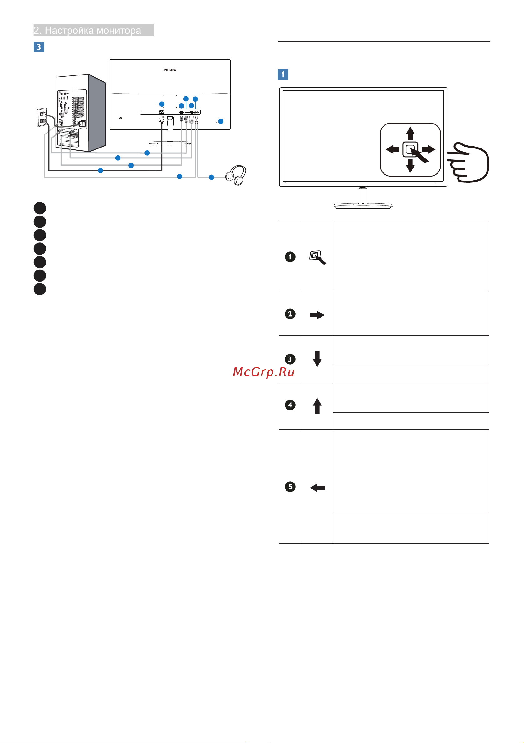 Philips 327E8QJAB [9/30] Эксплуатациямонитора
