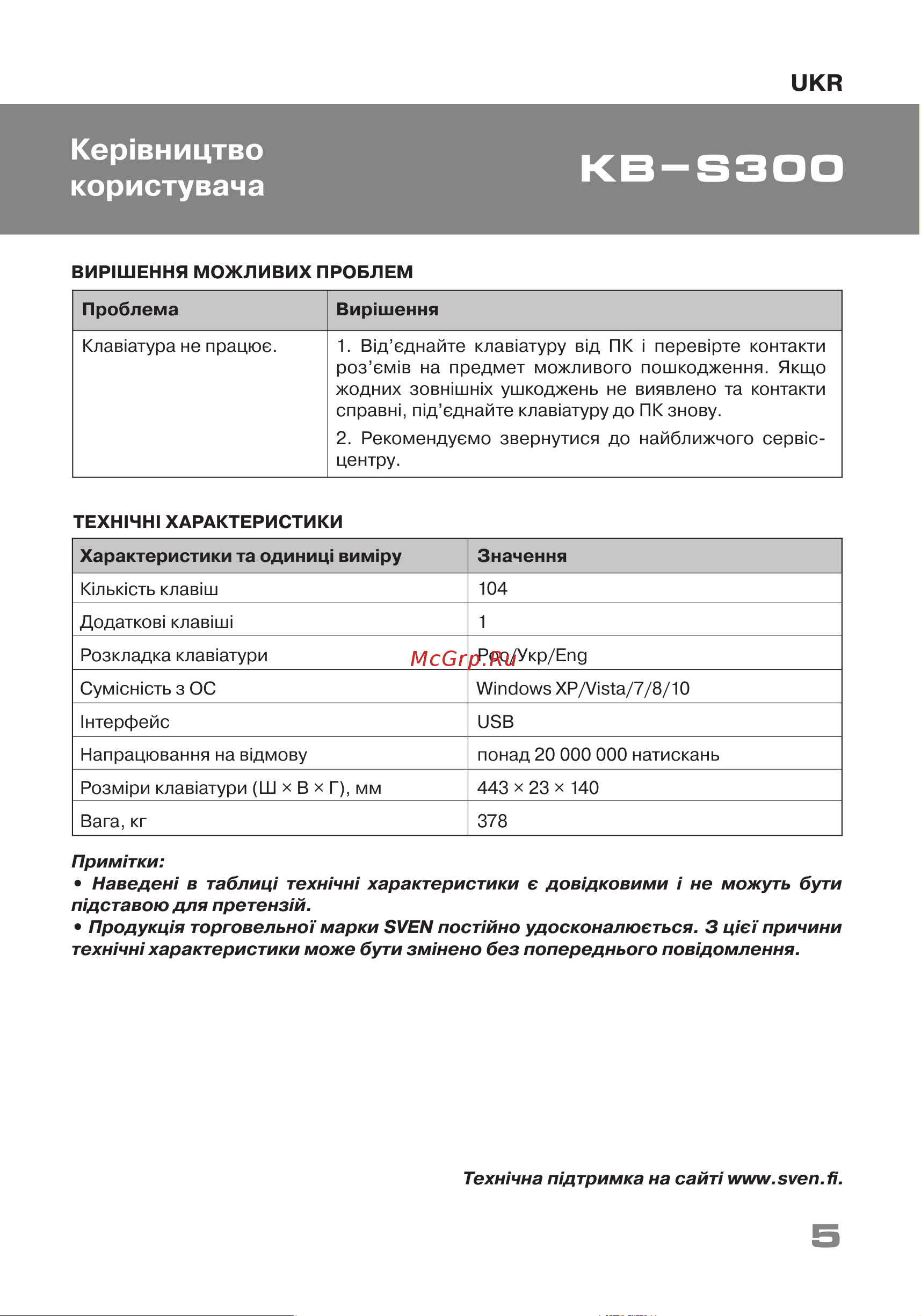 Sven KB-S300 (SV-016661) [5/8] Kb s300