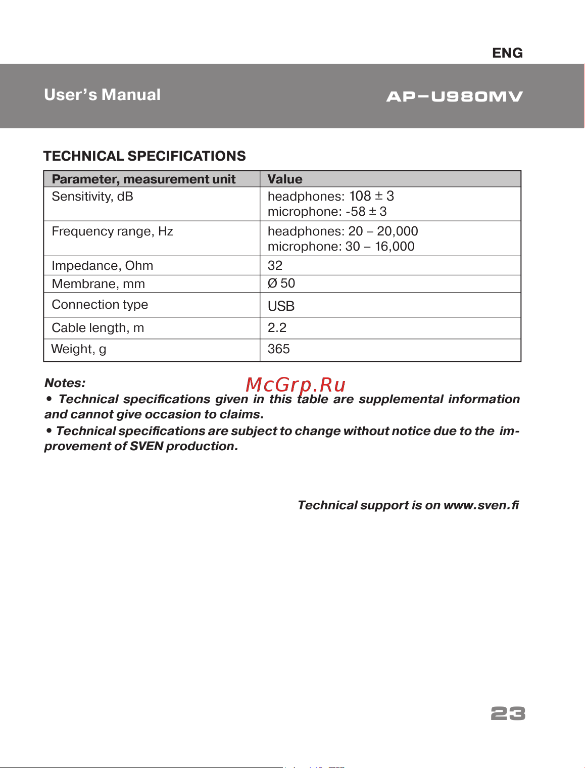 Sven AP-U980MV (SV-015633) [22/23] User s manual