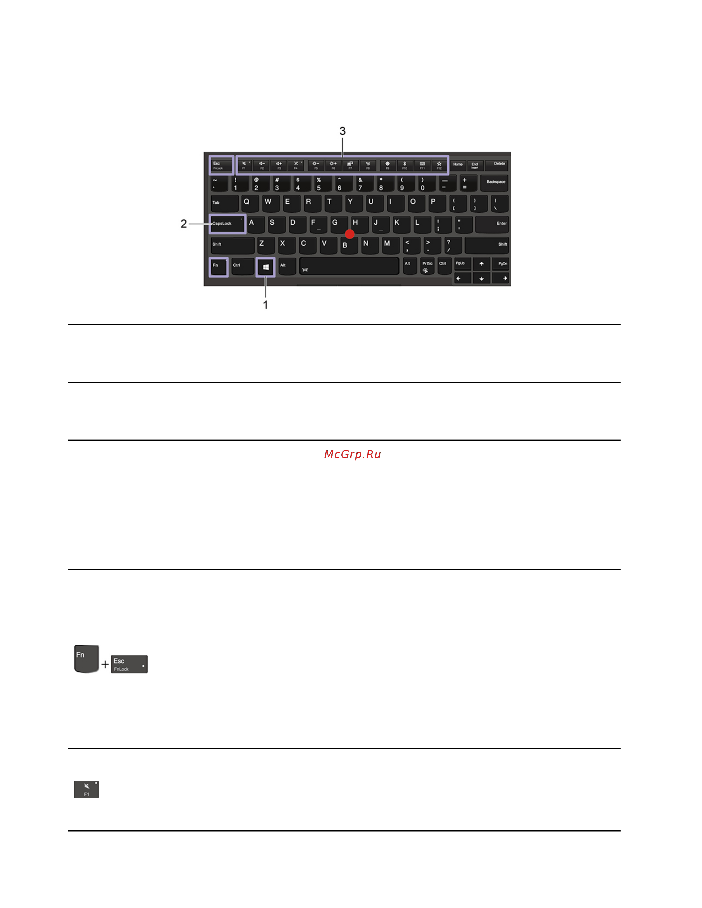 Lenovo ThinkPad X390 Yoga 20NN002HRT [22/120] Использование сочетаний клавиш