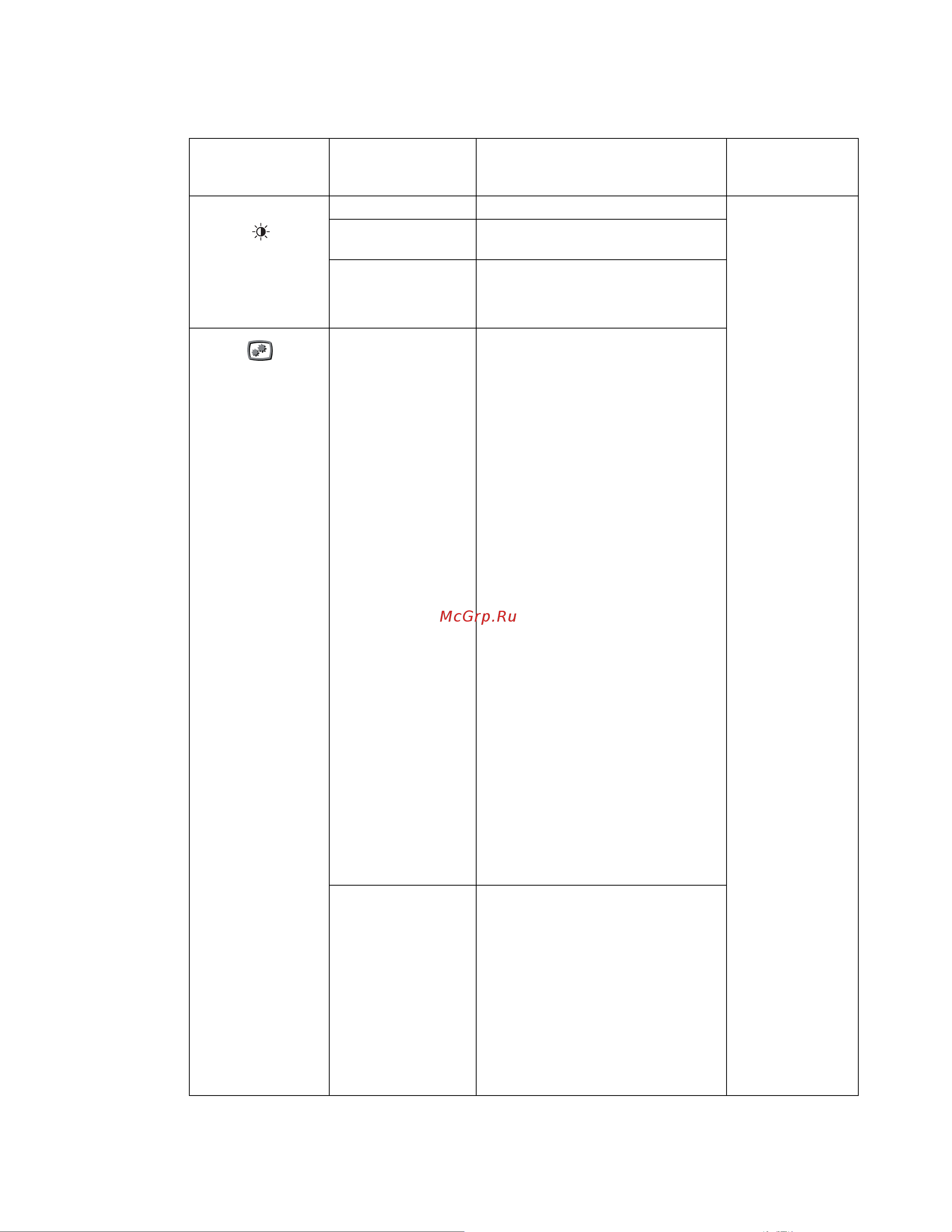 Lenovo P27u-10 61CBGAT1EU [19/40] Таблица 2 функции экранного меню