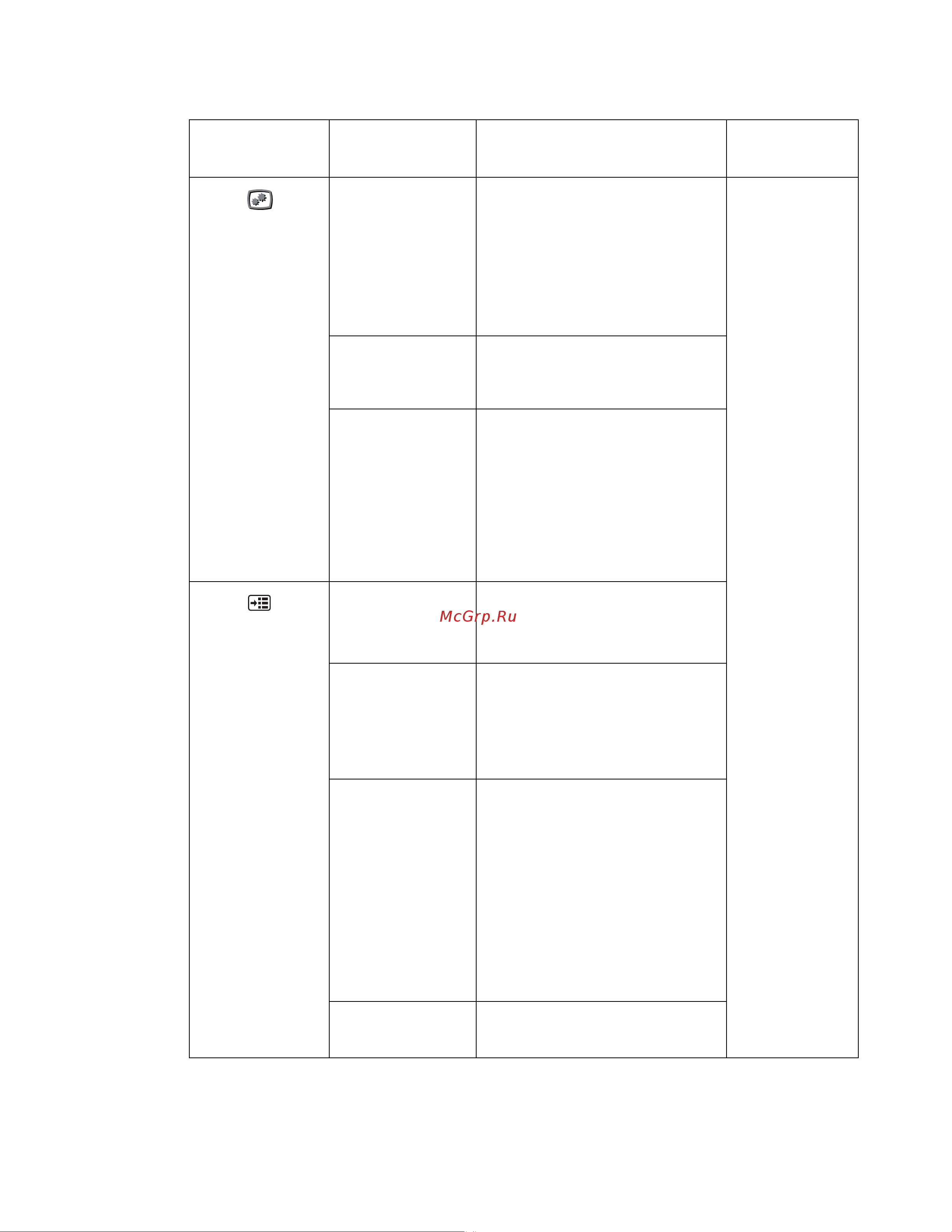 Lenovo P27u-10 61CBGAT1EU [20/40] Таблица 2 функции экранного меню