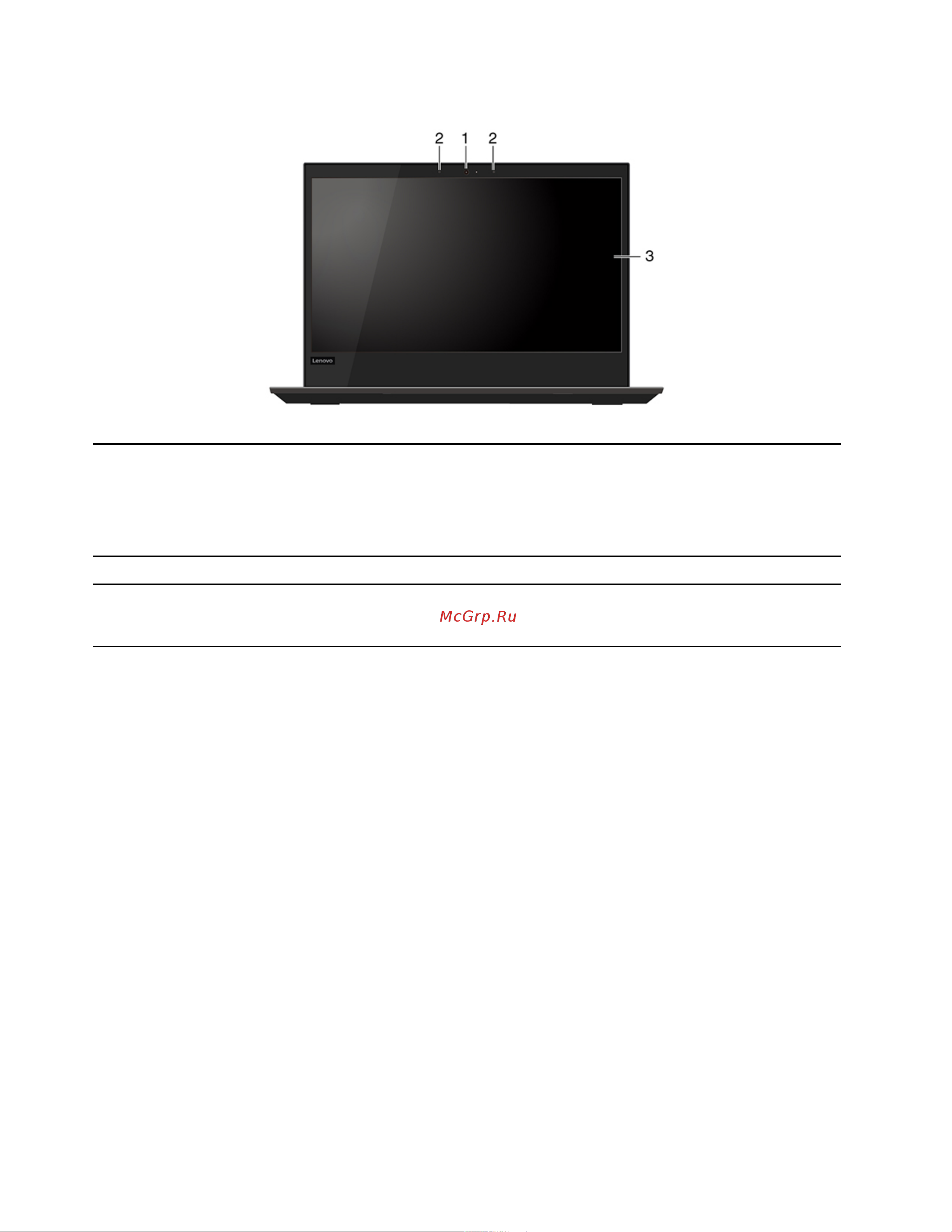 Lenovo ThinkPad L390 Yoga 20NT0013RT [8/120] В некоторых моделях