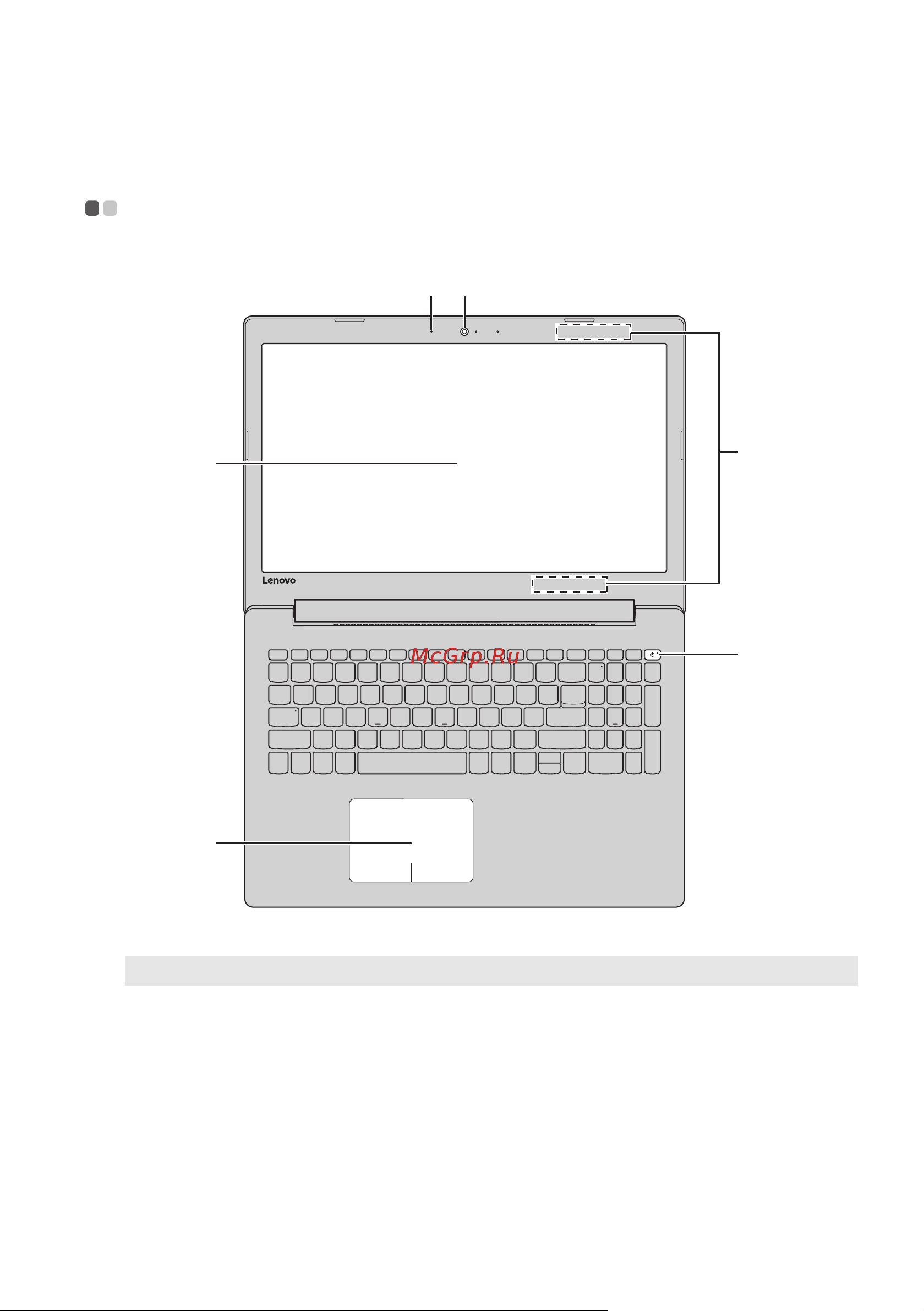 Lenovo 320-15IAP 80XR00XVRK [5/40] Глава 1 общий обзор компьютера