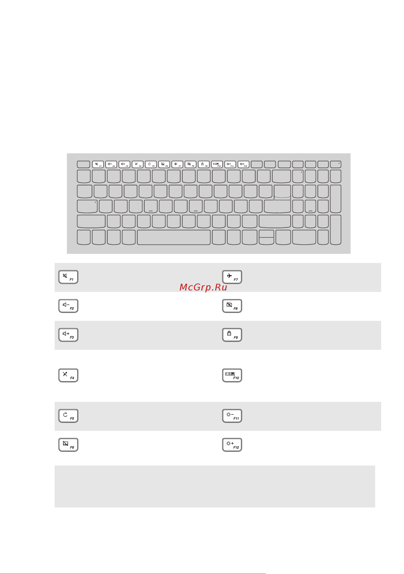 Lenovo 320-15IAP 80XR00XVRK [7/40] Использование клавиатуры