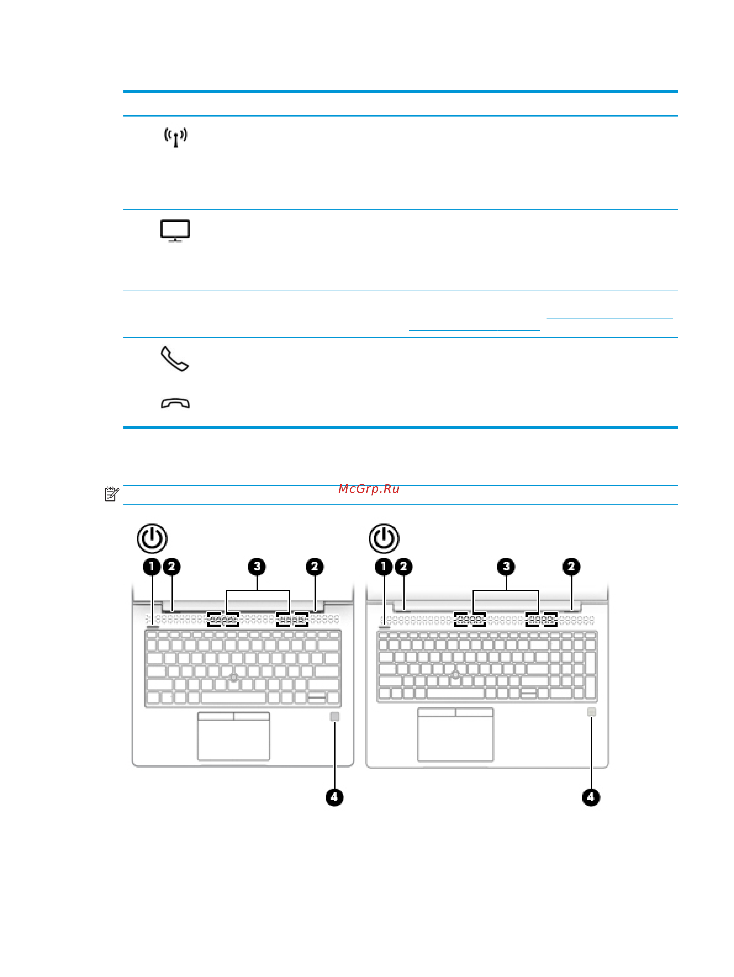 HEWLETT-PACKARD HP EliteBook 840 G6 (6XE18EA) [23/104] Кнопки динамики и считыватель отпечатков пальцев