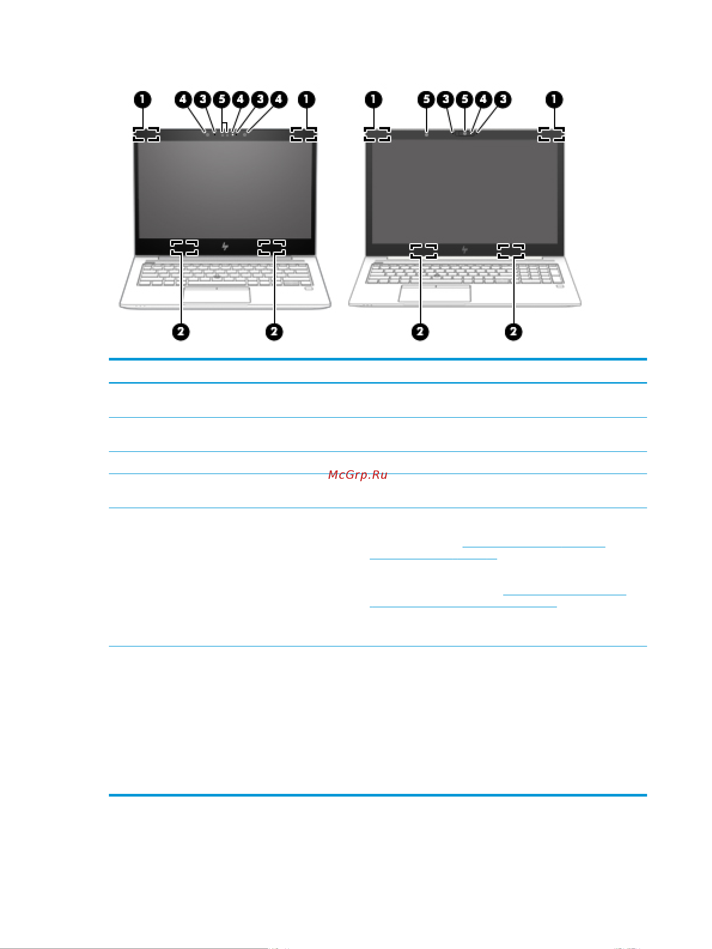 HEWLETT-PACKARD HP EliteBook 755 G5 (3UP43EA) [20/98] Глава 2 компоненты