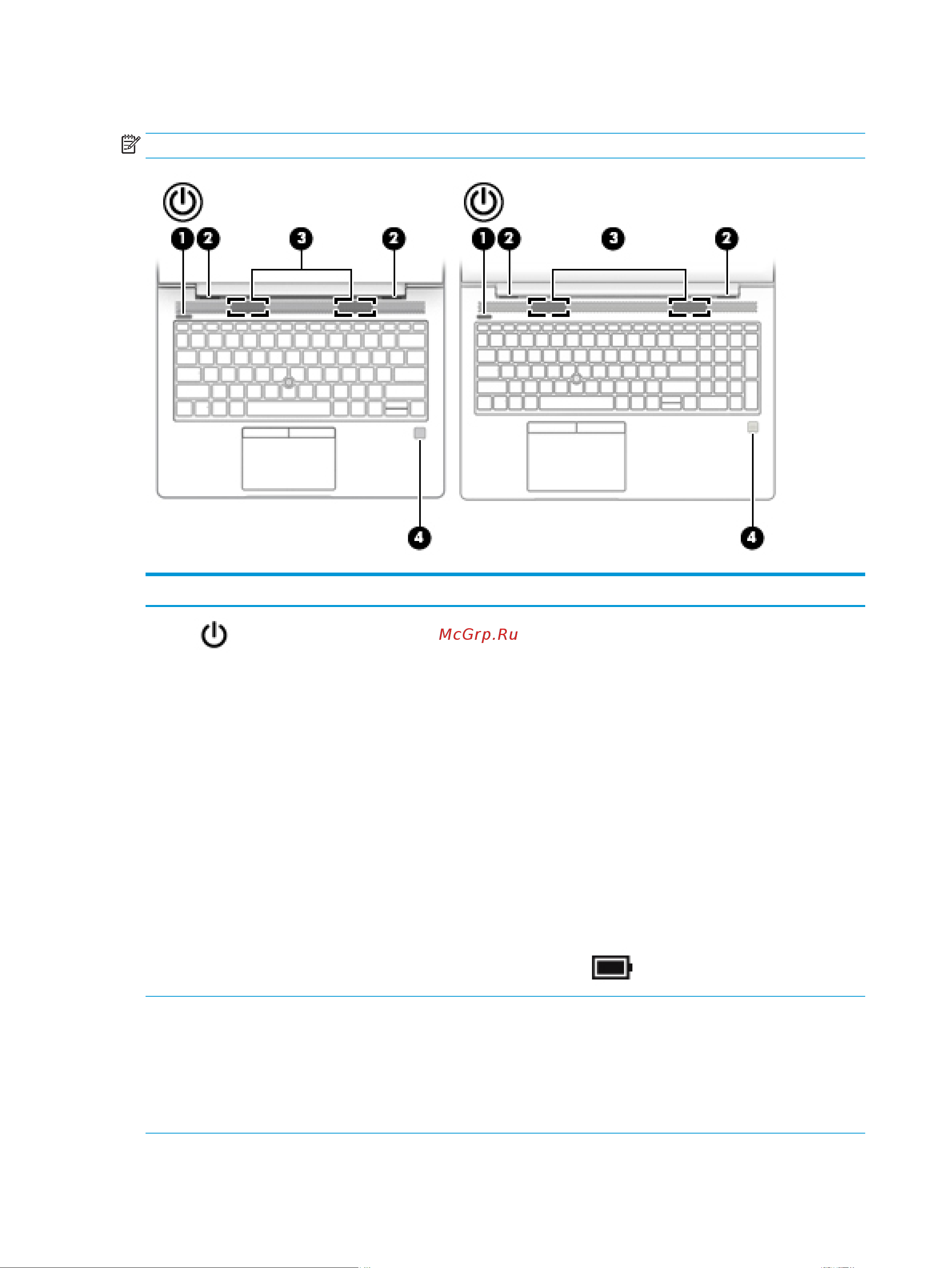 HEWLETT-PACKARD HP EliteBook 755 G5 (3UP43EA) [24/98] Кнопки динамики и считыватель отпечатков пальцев