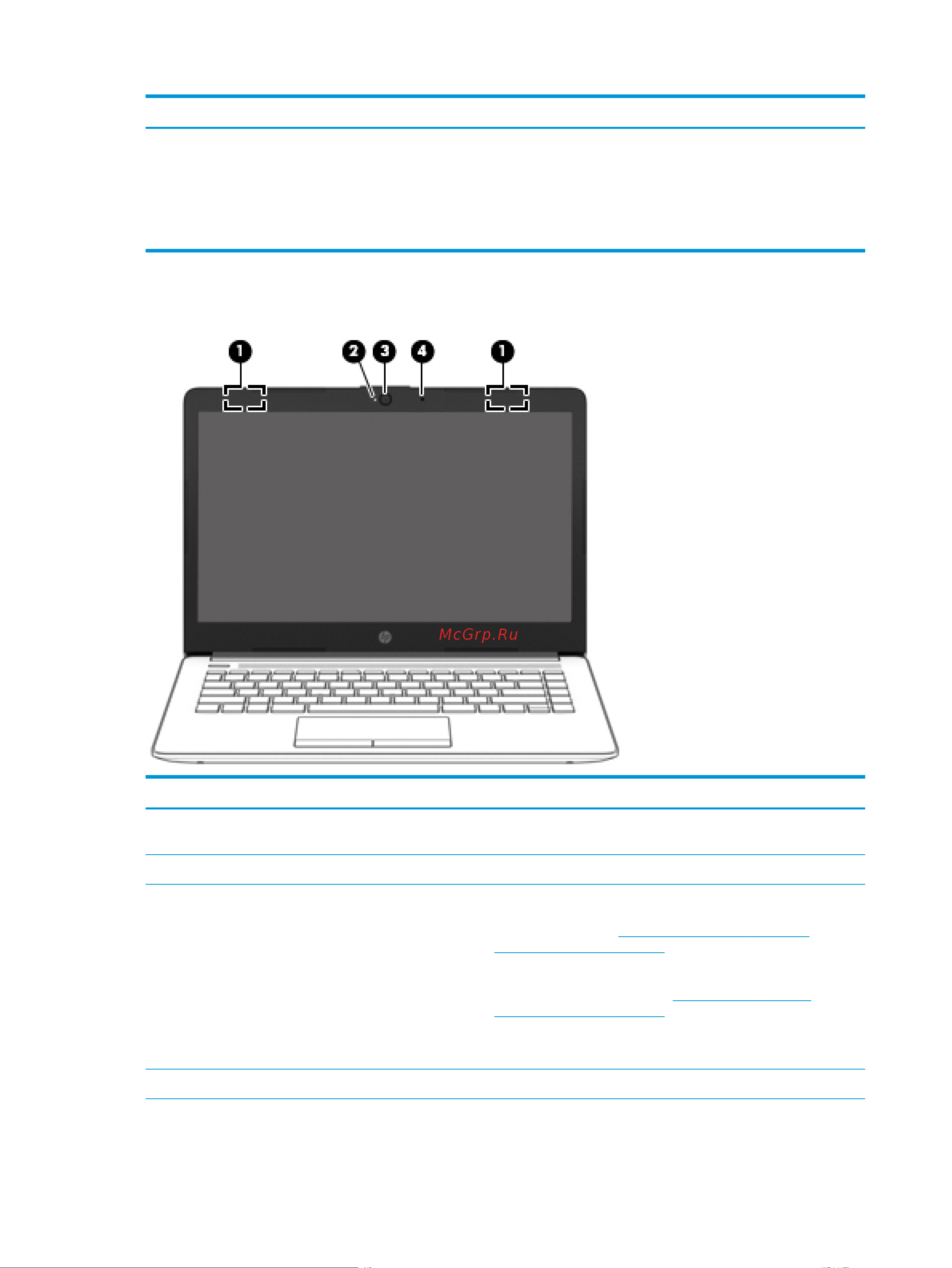HEWLETT-PACKARD HP 240 G7 (6UK86EA) [18/96] Дисплей