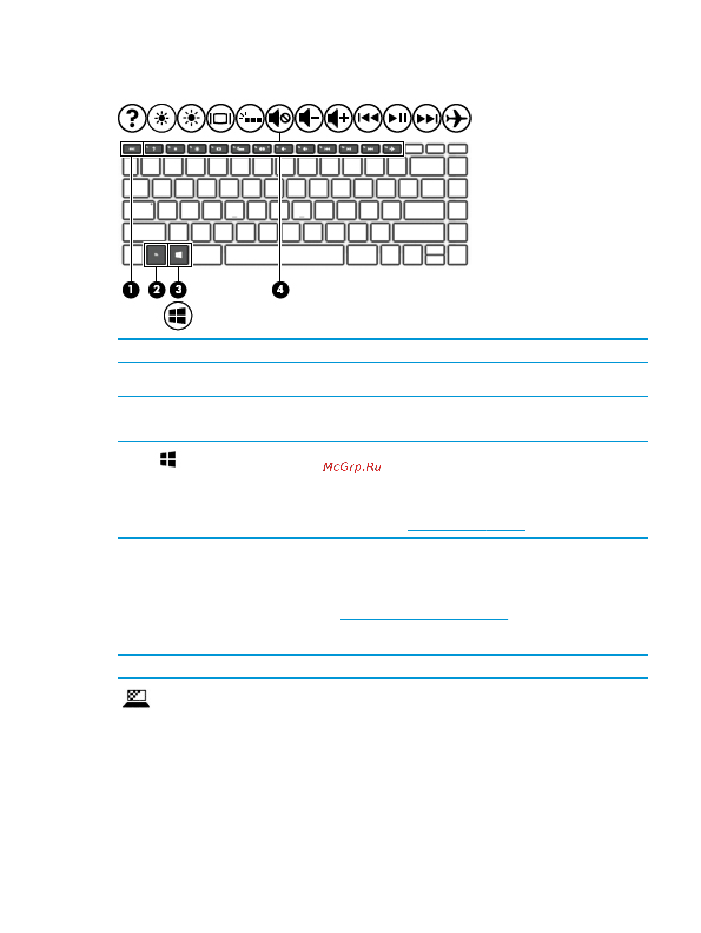 HEWLETT-PACKARD HP 240 G7 (6UK86EA) [23/96] Клавиши действий