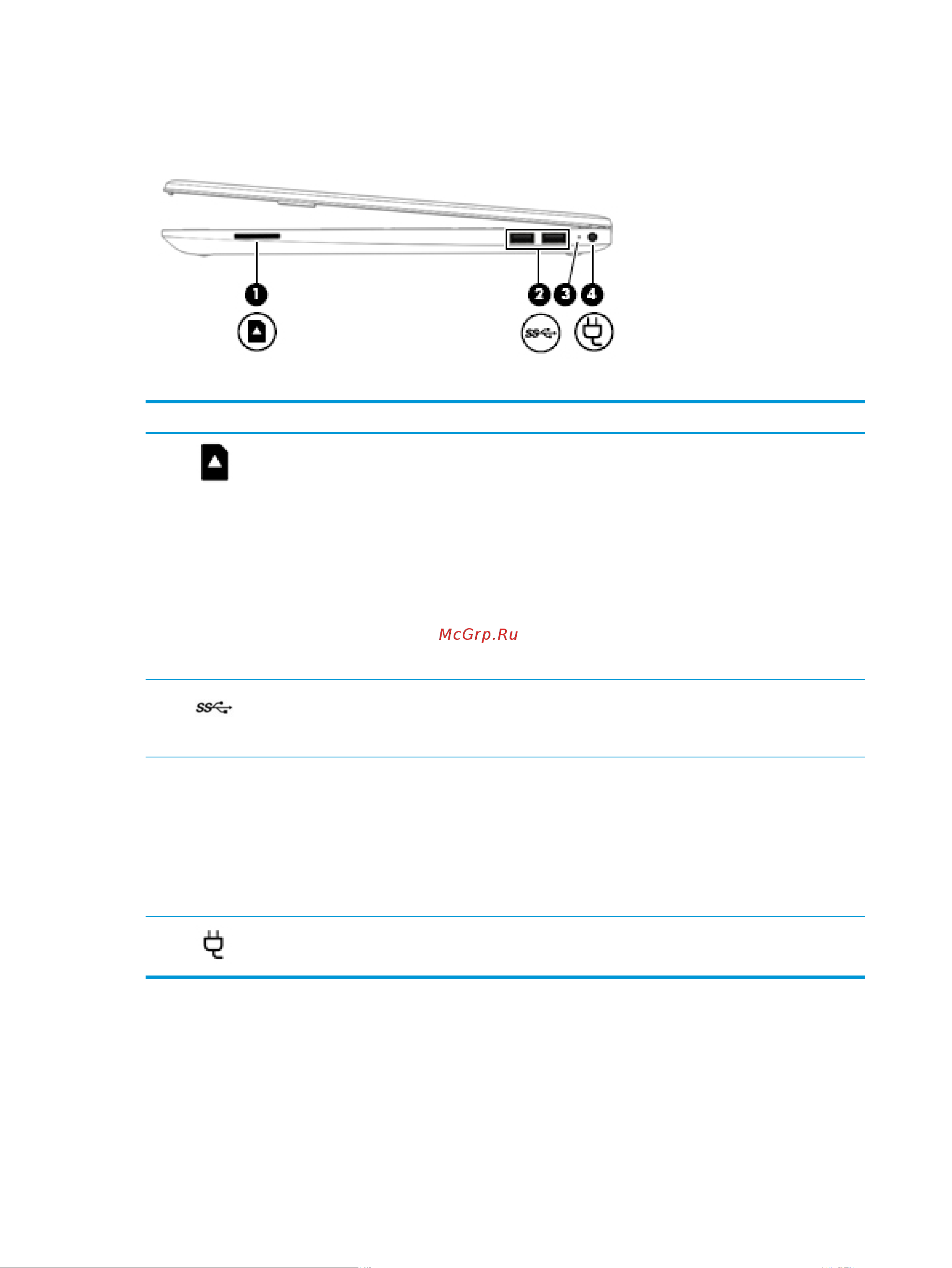 HEWLETT-PACKARD HP 15-dw0028ur (6RL47EA) [16/83] Вид справа