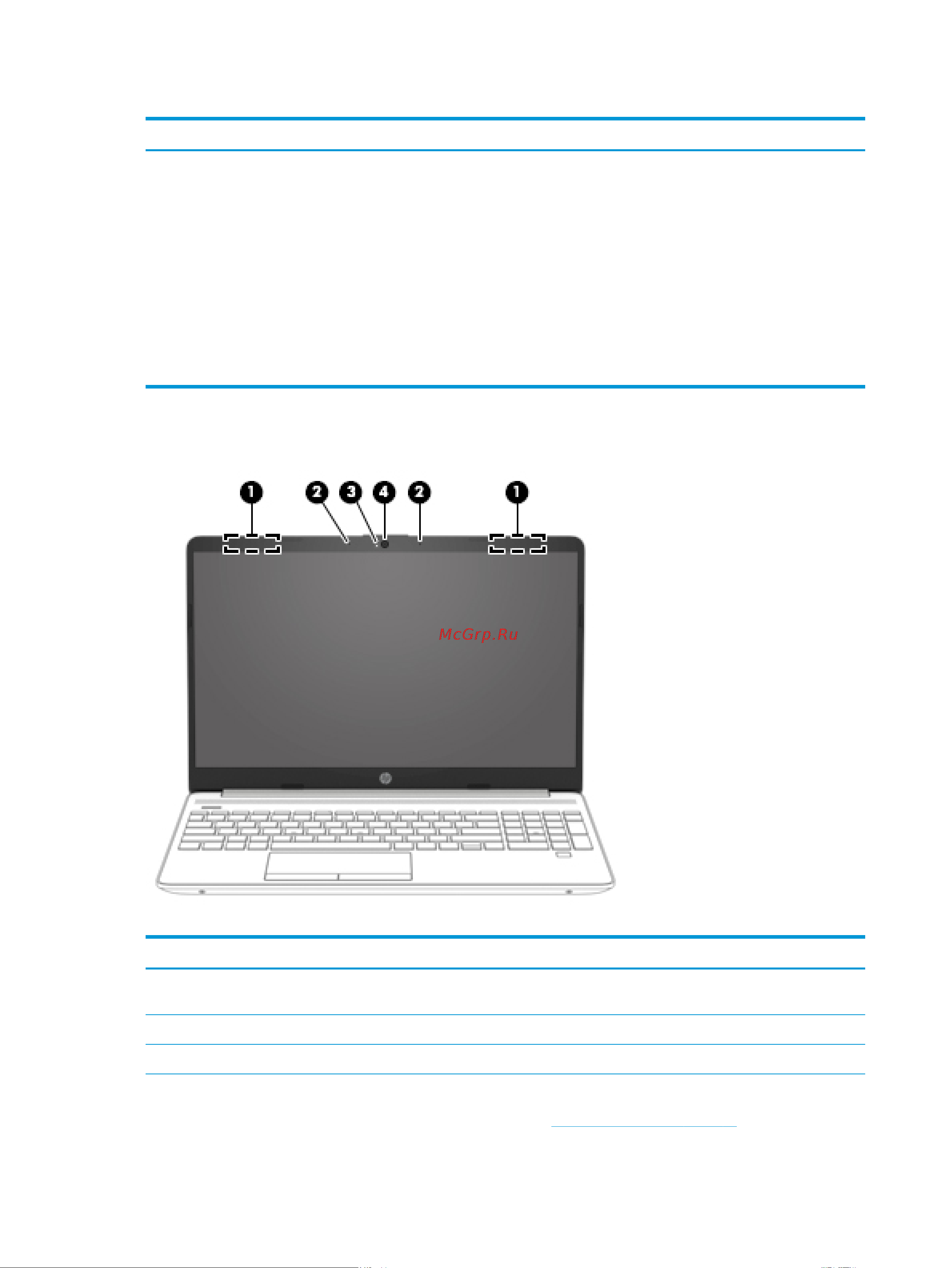HEWLETT-PACKARD HP 15-dw0028ur (6RL47EA) [18/83] Дисплей