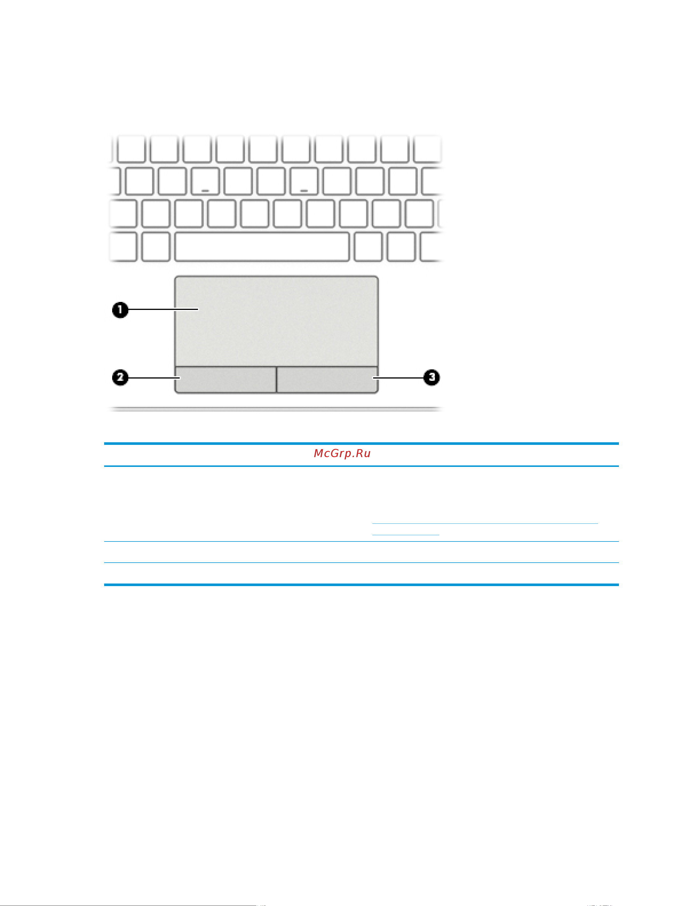 HEWLETT-PACKARD HP 15-dw0028ur (6RL47EA) [20/83] Область клавиатуры