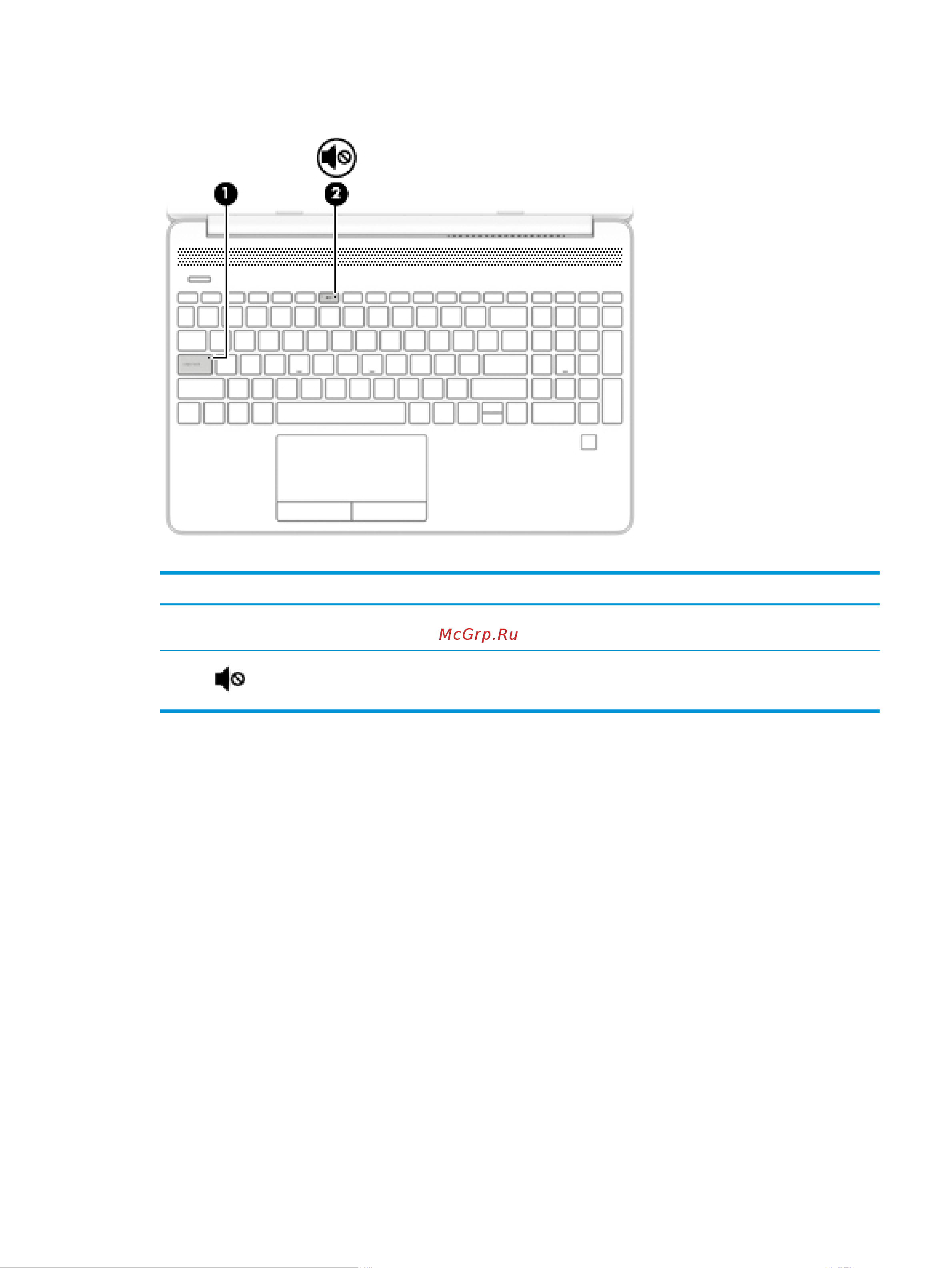 HEWLETT-PACKARD HP 15-dw0028ur (6RL47EA) [21/83] Индикаторы