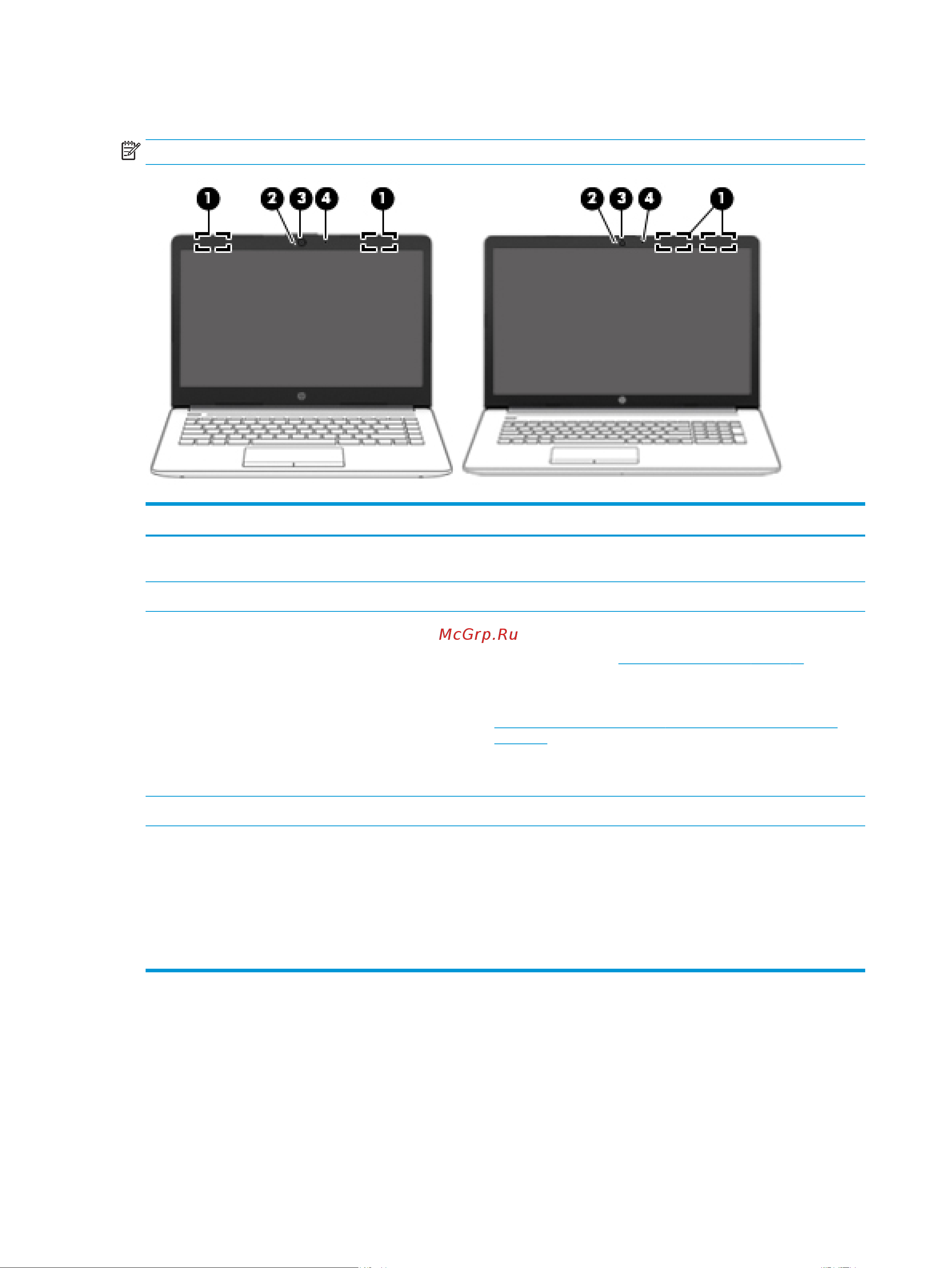 HEWLETT-PACKARD HP 17-by0001ur (4JU38EA) [20/85] Дисплей