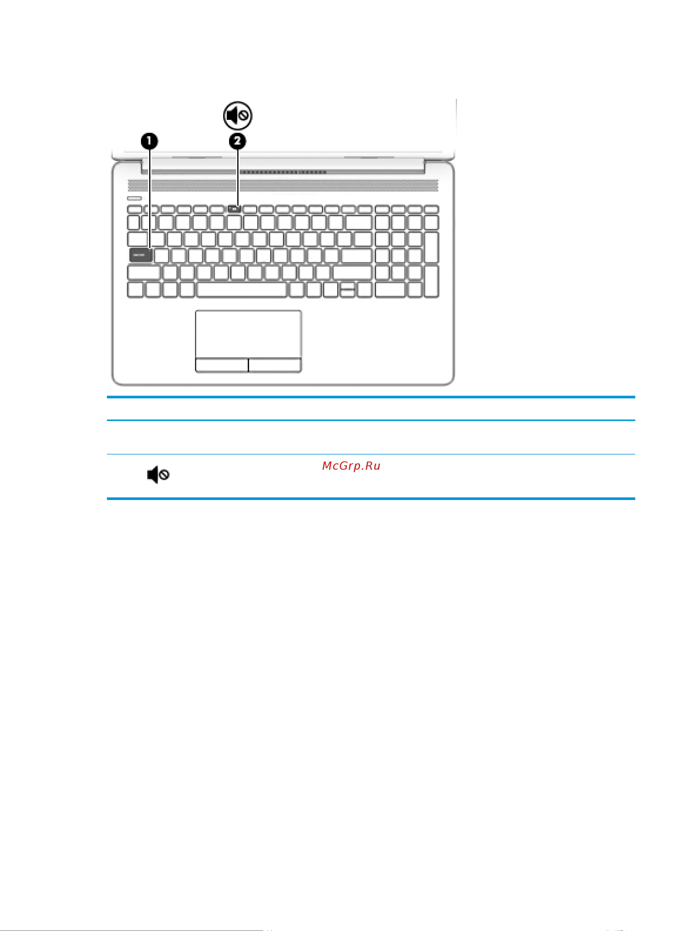 HEWLETT-PACKARD HP 250 G7 (6BP52EA) [20/80] Индикаторы