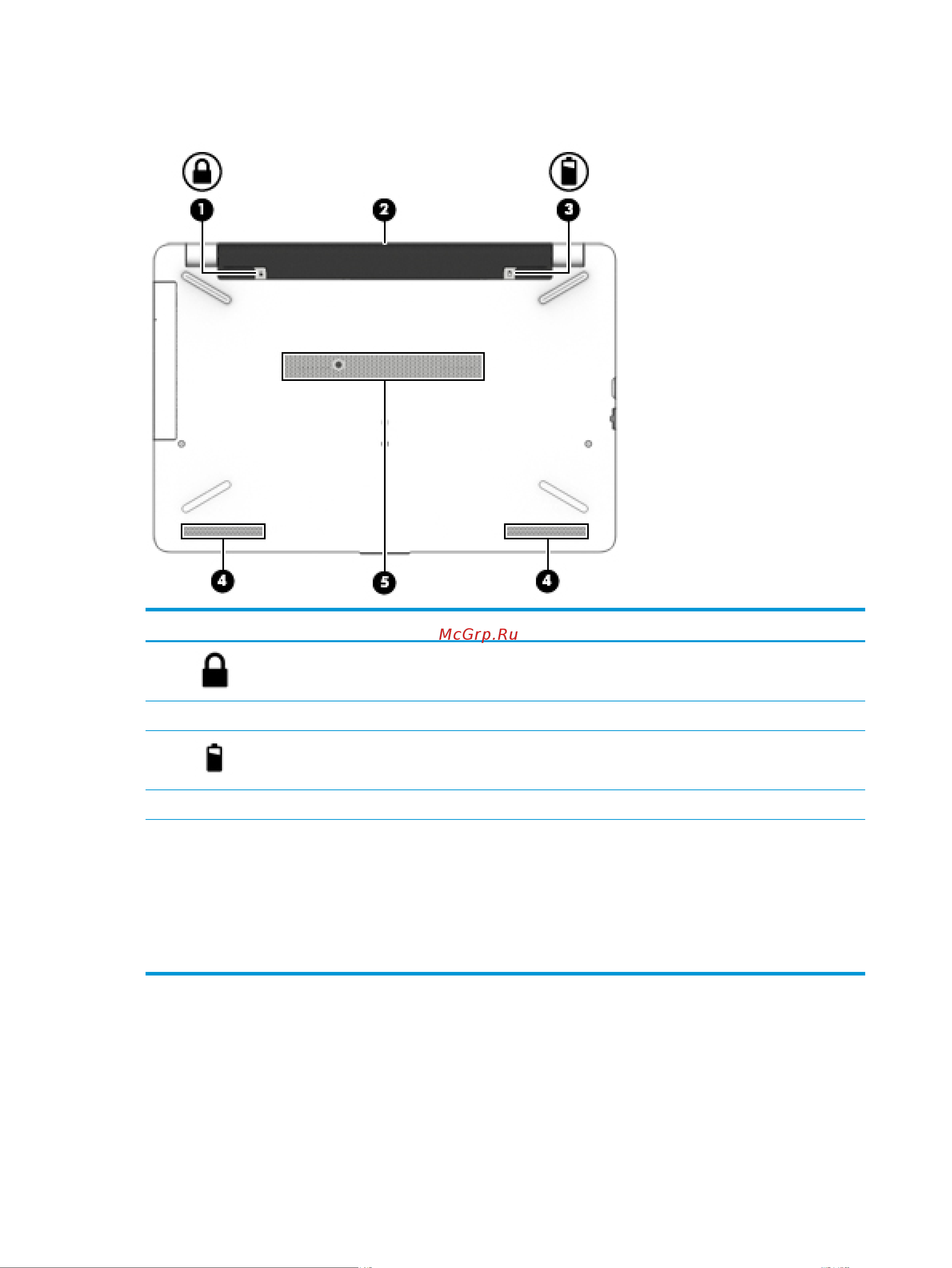 HEWLETT-PACKARD HP 15-bs164ur (4UK90EA) [24/76] Вид снизу