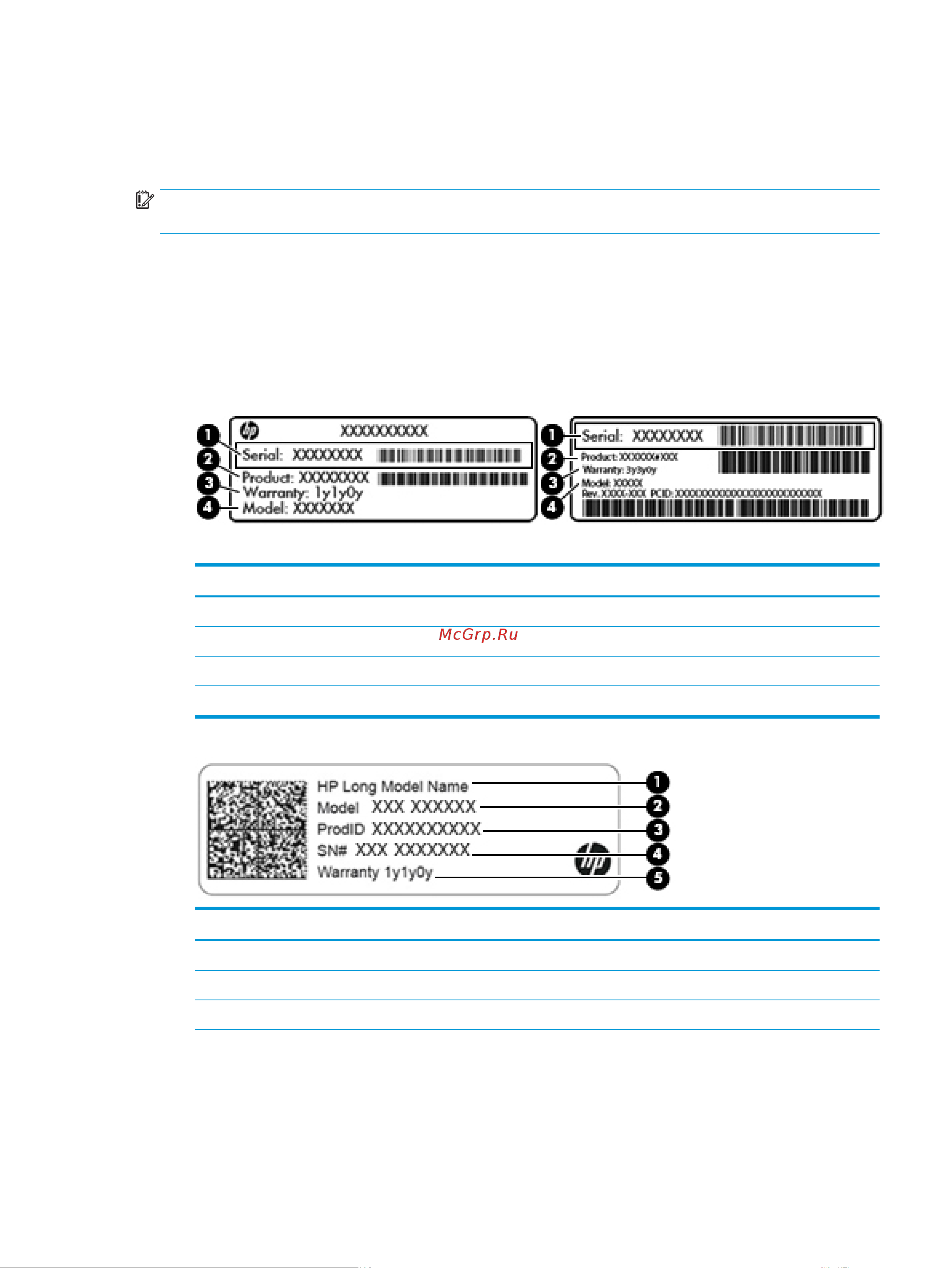 HEWLETT-PACKARD HP 15-bs164ur (4UK90EA) [25/76] Наклейки