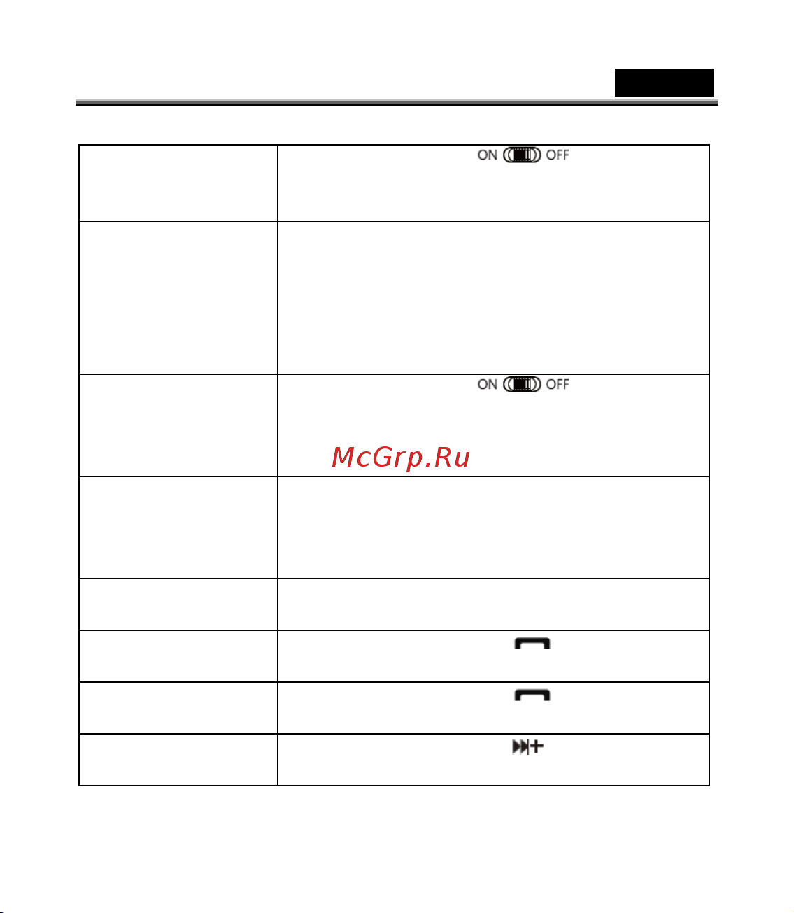 Genius SP-906BT PLUS M2 (31730007406) Руководство по эксплуатации онлайн