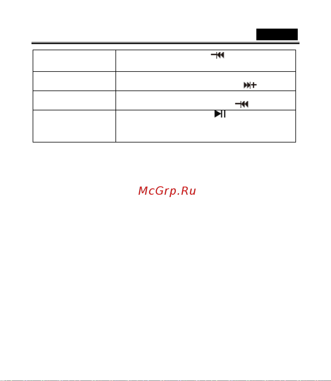 Genius SP-906BT PLUS M2 (31730007406) [2/2] Русский