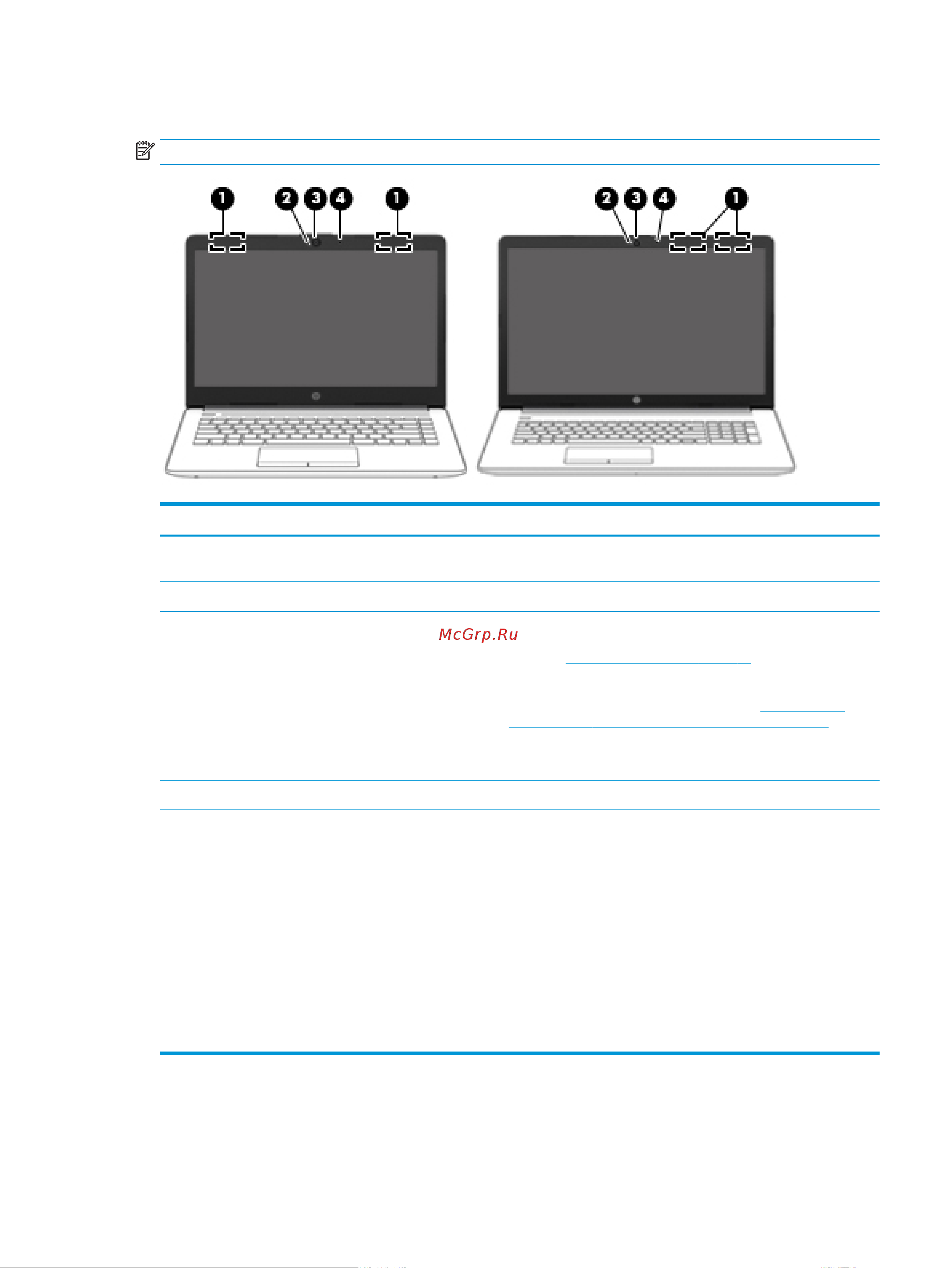 HEWLETT-PACKARD HP 14-cm0080ur (6NE14EA) [21/79] Дисплей