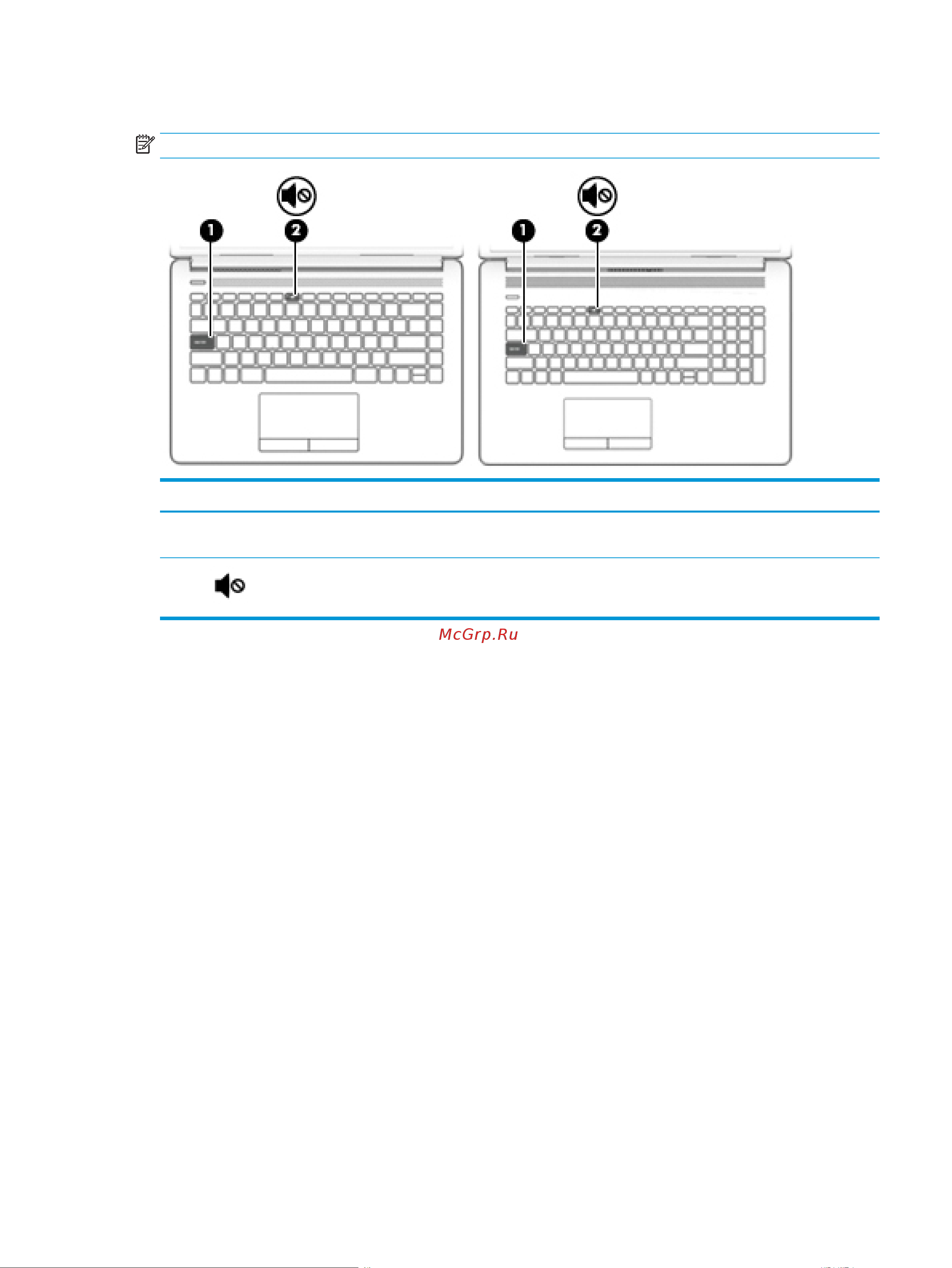 HEWLETT-PACKARD HP 14-cm0080ur (6NE14EA) [23/79] Индикаторы