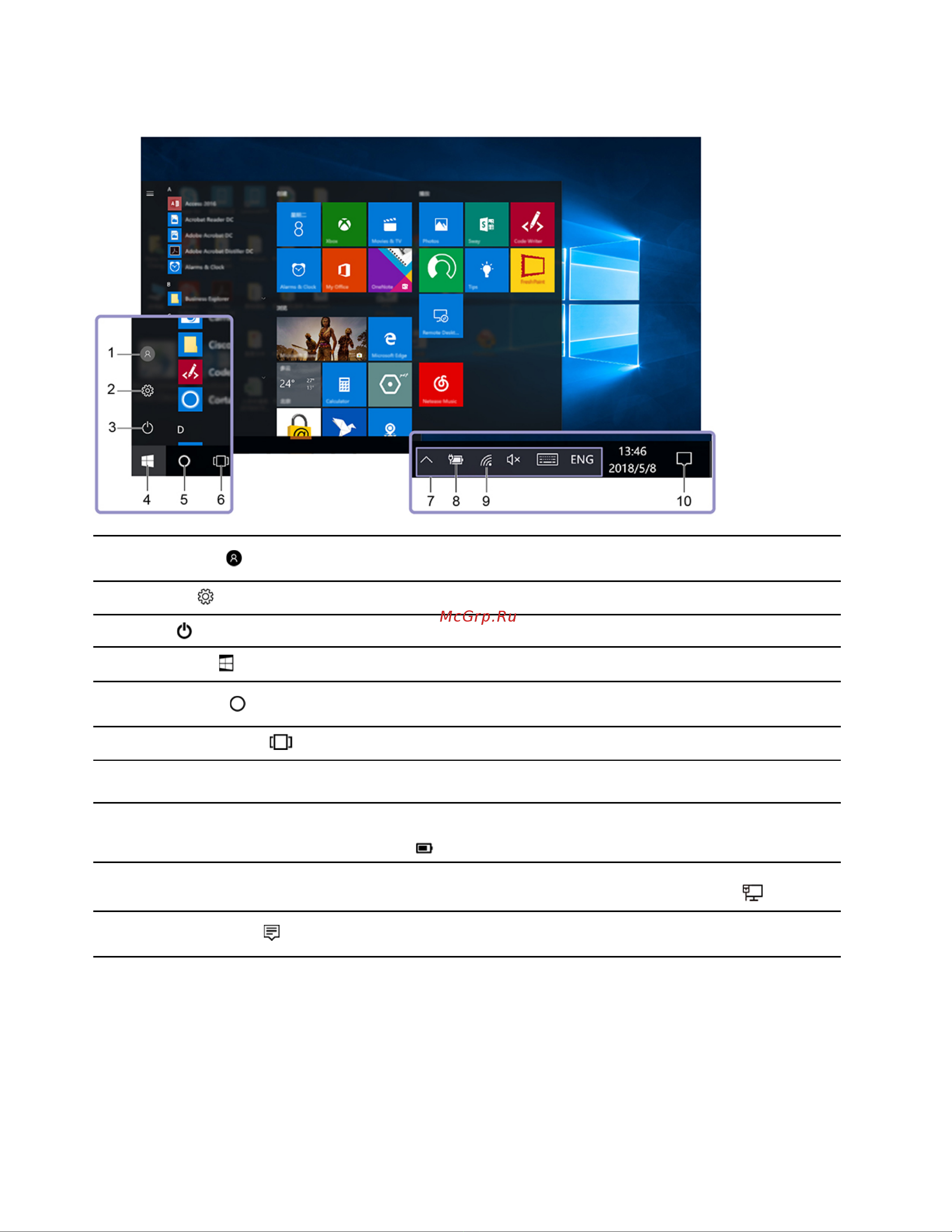Lenovo ThinkPad T490s (20NX000JRT) [18/122] Пользовательский интерфейс windows