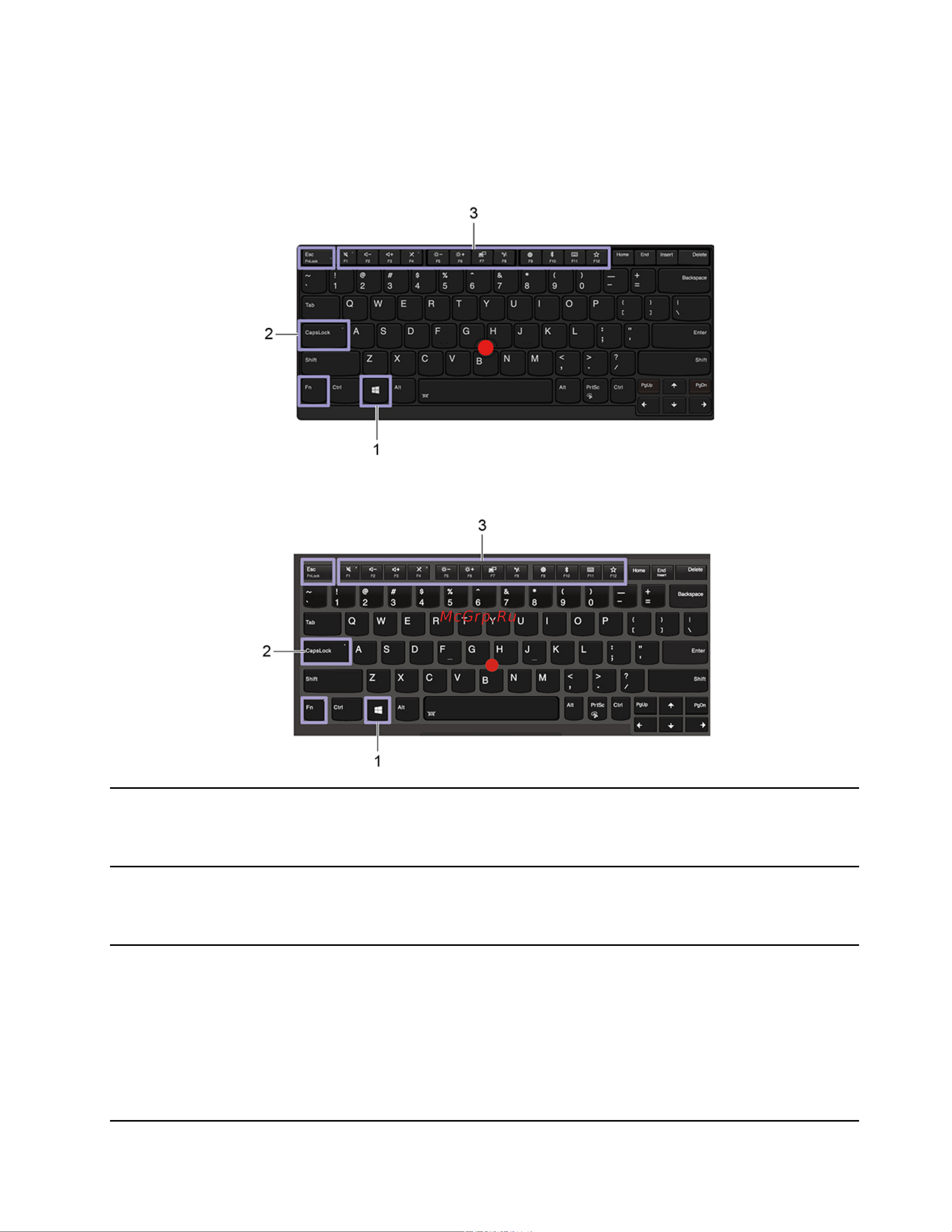 Lenovo ThinkPad T490s (20NX000JRT) [23/122] Использование сочетаний клавиш