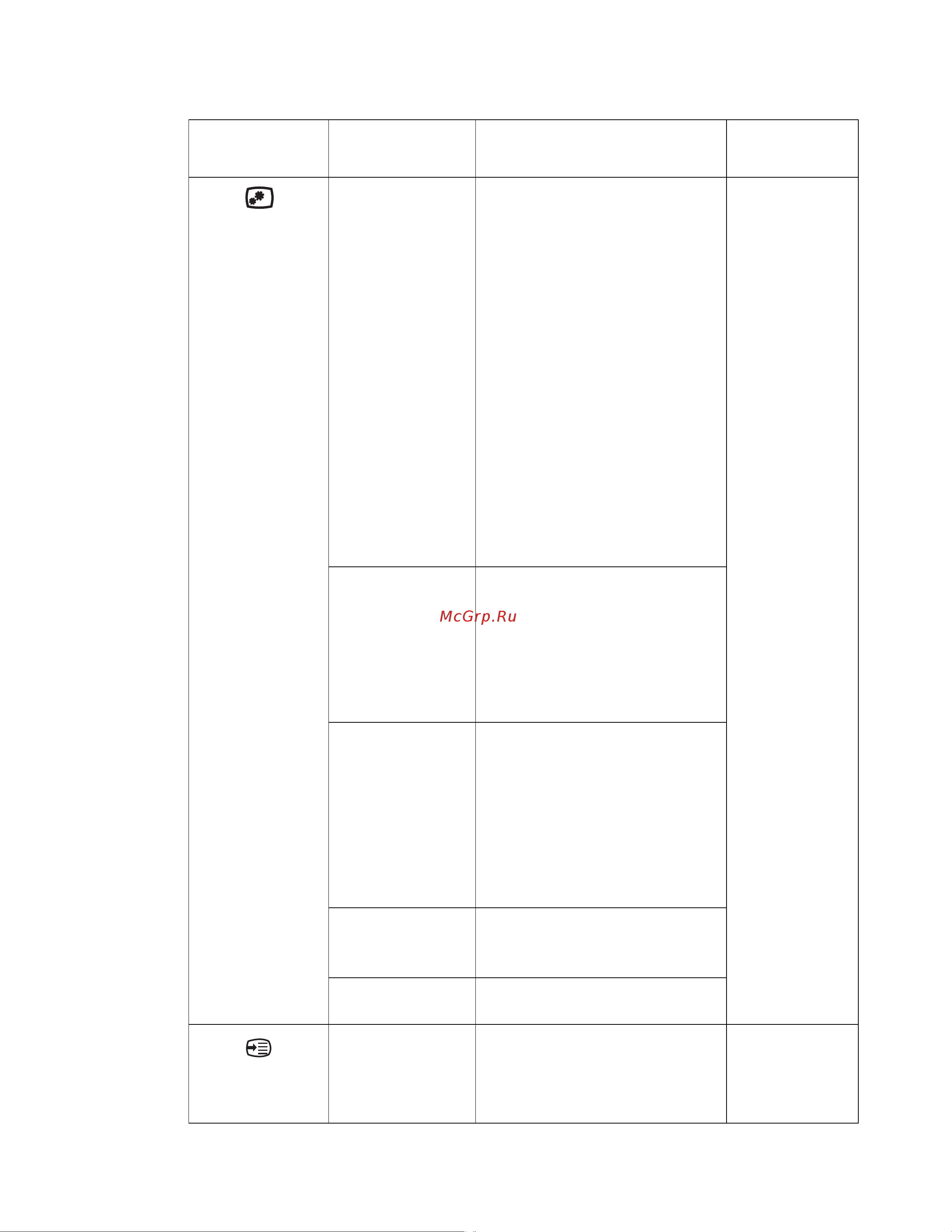 Lenovo S27I-10 (61C7KAT1EU) [18/36] Таблица 2 функции экранного меню