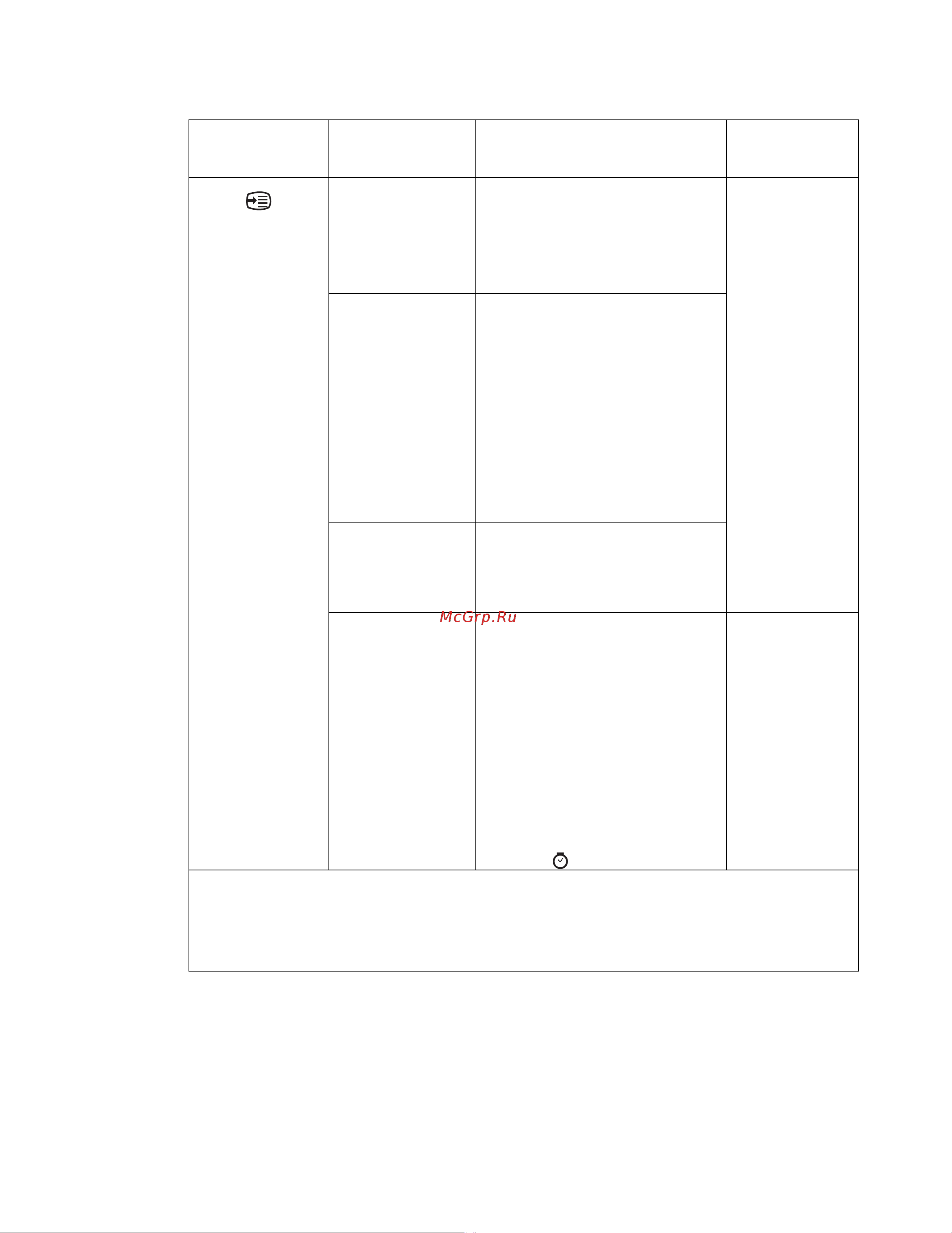 Lenovo S22E-19 (61C9KAT1EU) [19/36] Таблица 2 функции экранного меню