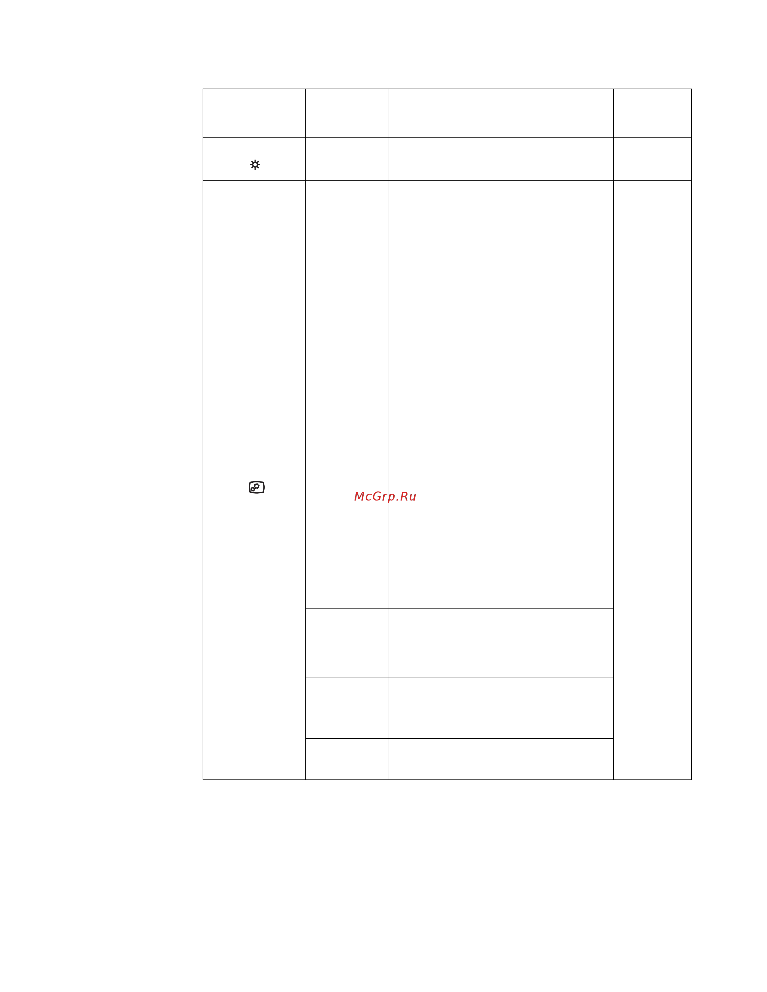 Lenovo TIO 27 (10YFRAT1EU) [30/54] Table 2 1 osd functions