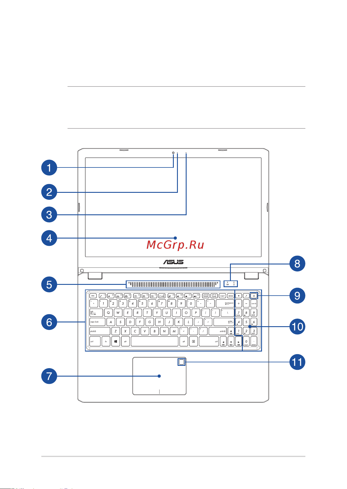 Asus X510QR (Pronet Q1-20) 90NB0ME2-M01200 [14/96] Знакомство с ноутбуком