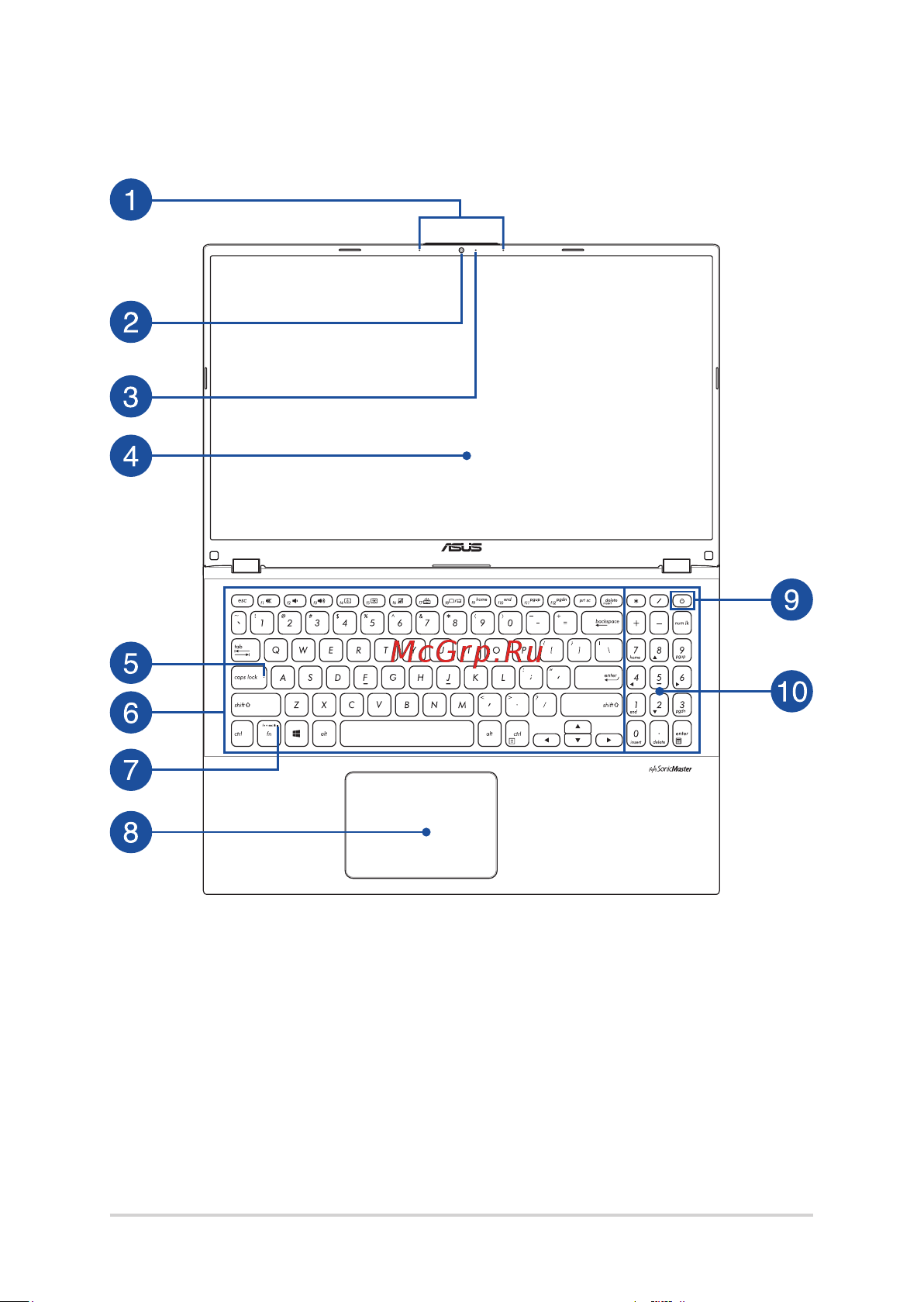 Asus X512FA 90NB0KR3-M06430 [15/102] Модель 15