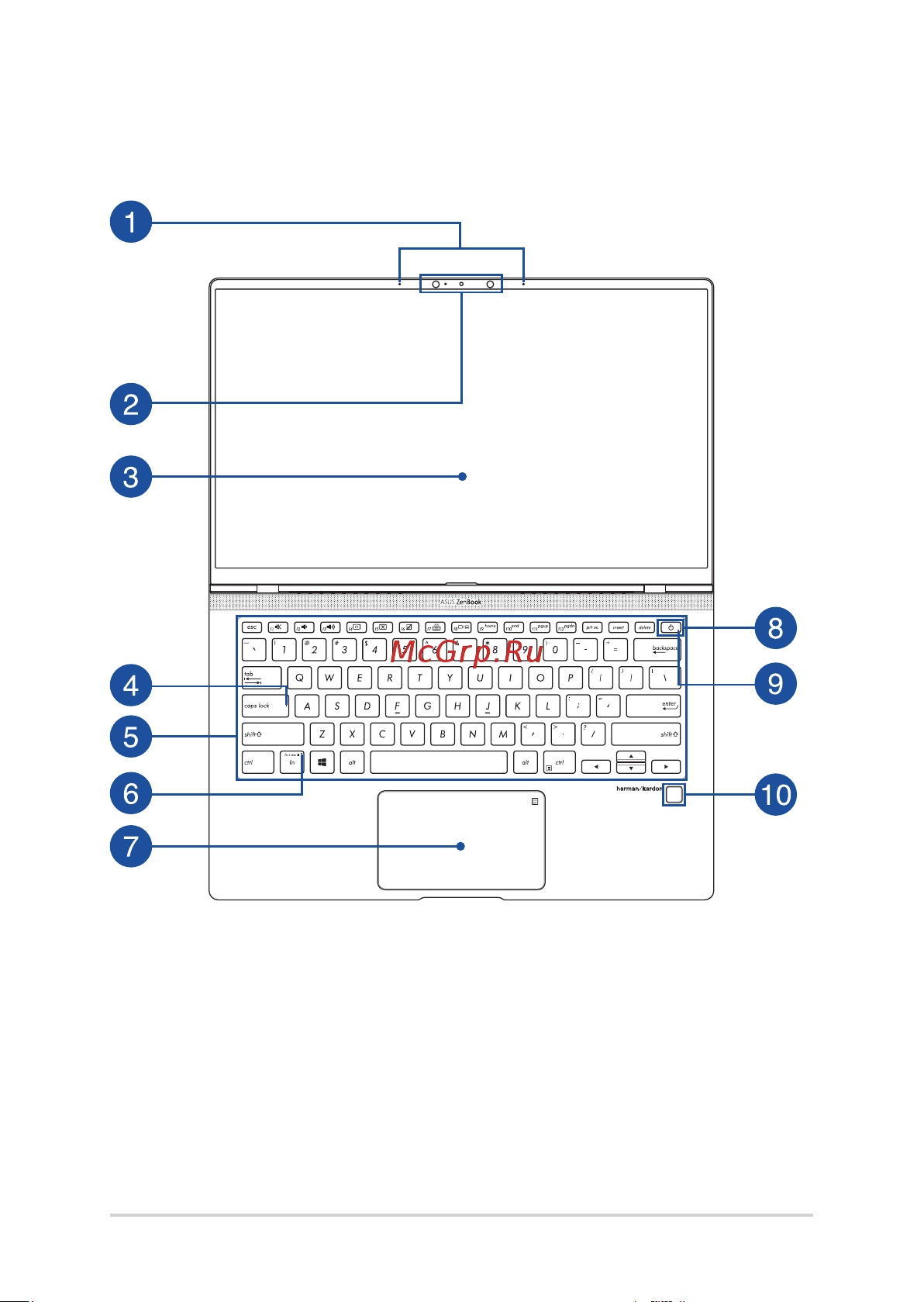 Asus UX333FA-A3018T [15/104] Модель 14