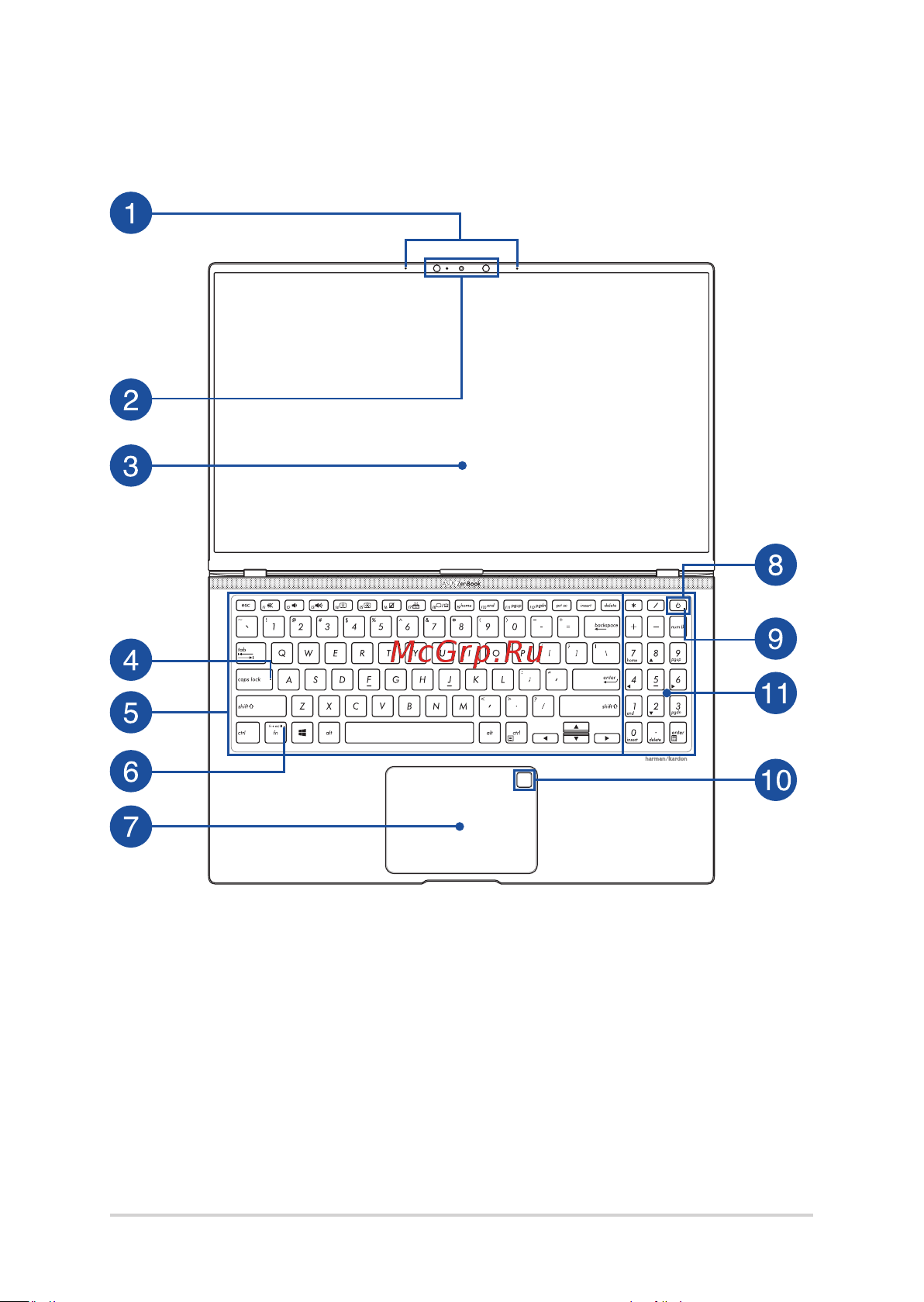 Asus UX333FA-A3018T [16/104] Модель 15