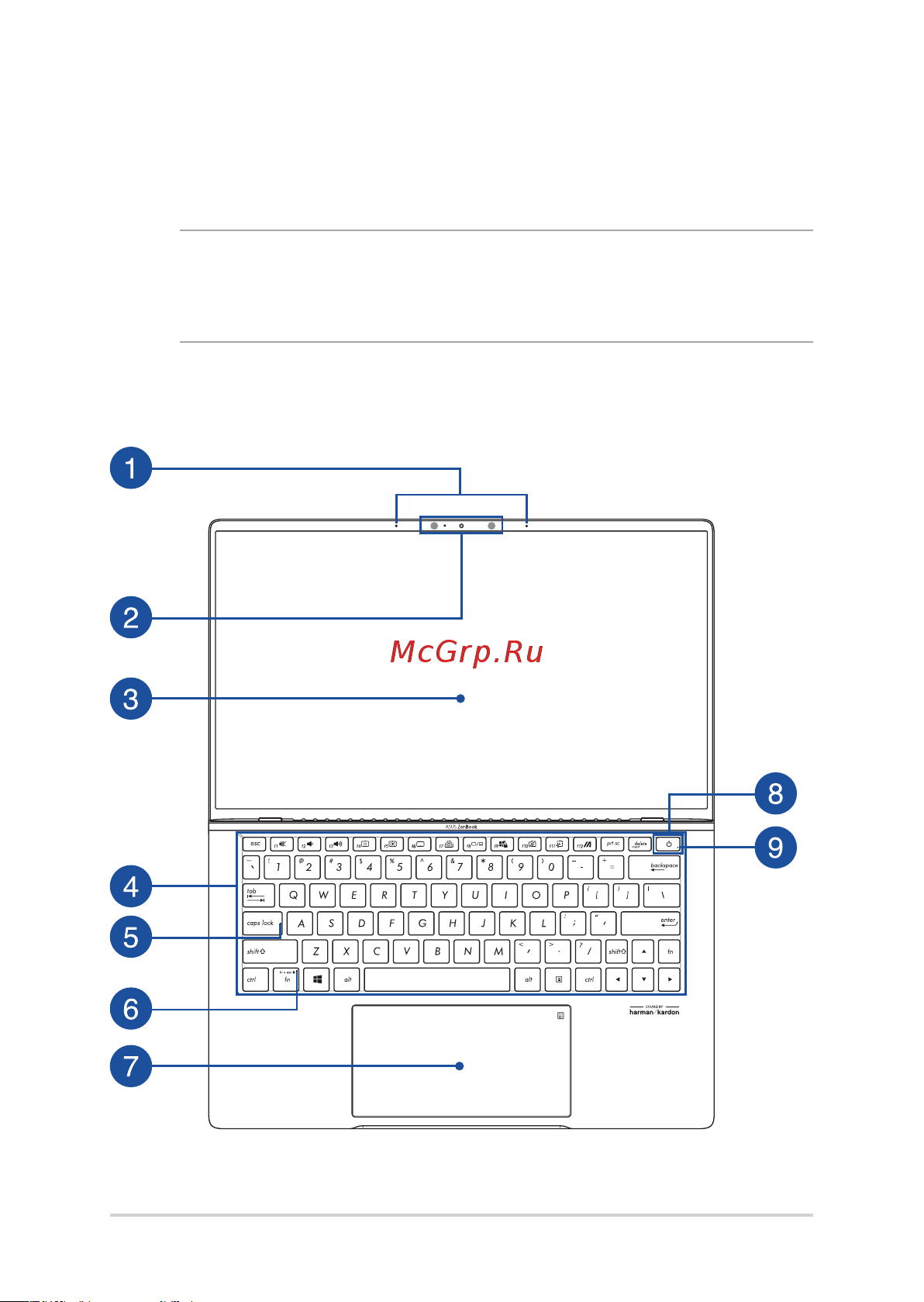 Asus UX534FTC (Q1-20) 90NB0NK3-M03680 [14/112] Знакомство с ноутбуком