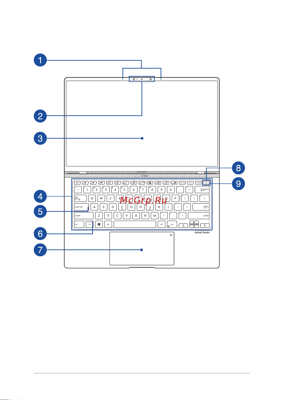 Asus UX534FTC (Q1-20) 90NB0NK3-M03680 [15/112] Модель 14