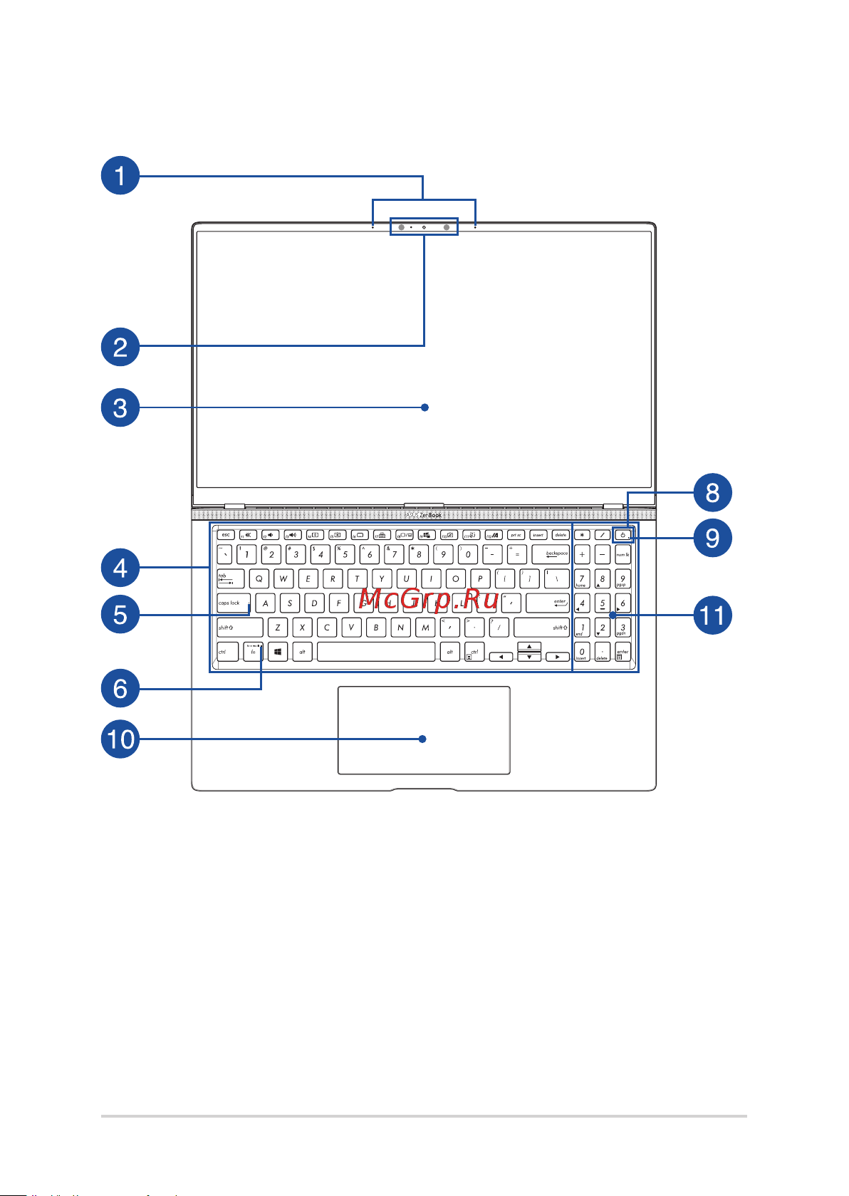 Asus UX534FTC (Q1-20) 90NB0NK3-M03680 [16/112] Модель 15