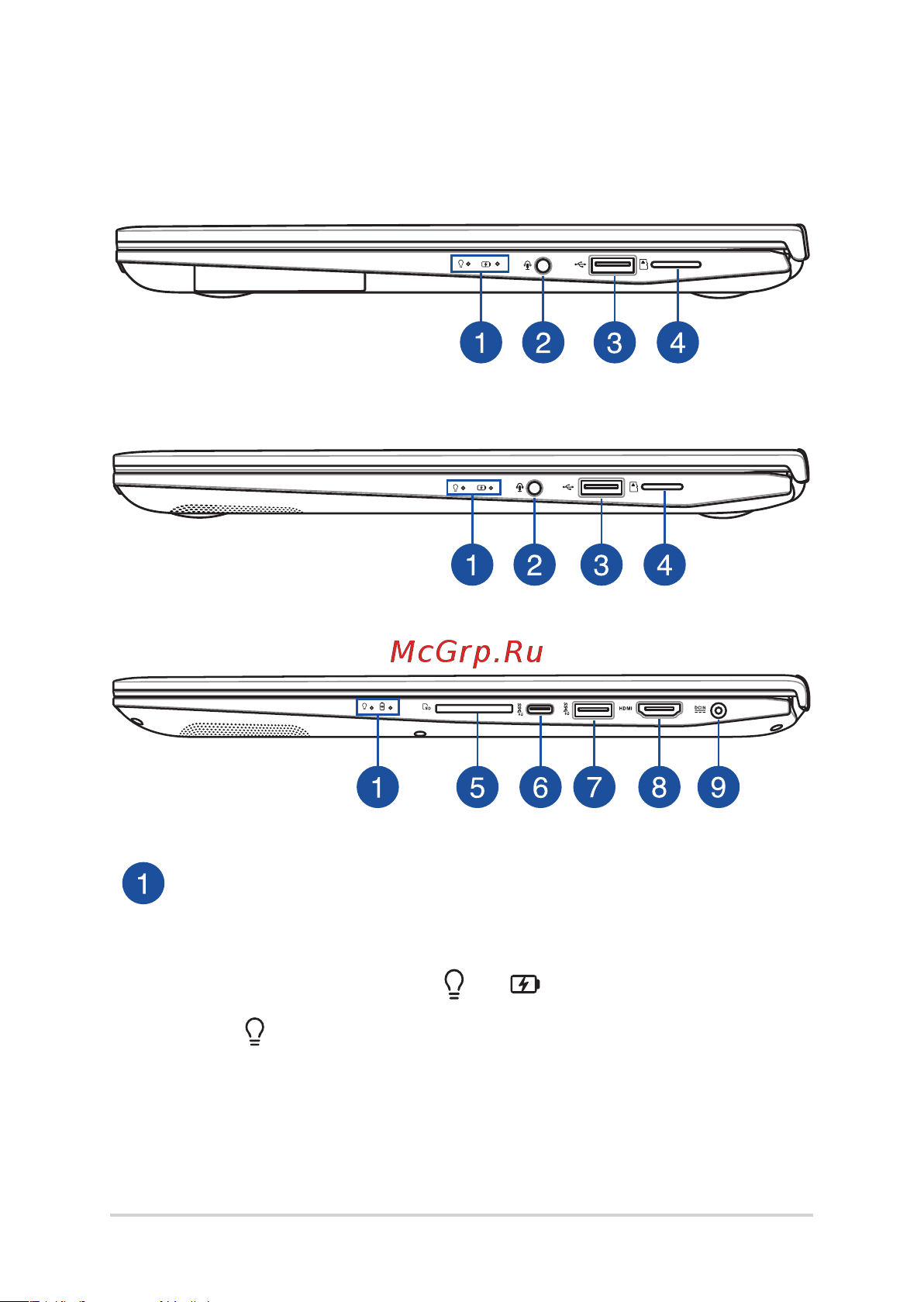 Asus UX534FTC (Q1-20) 90NB0NK3-M03680 [24/112] Правая сторона