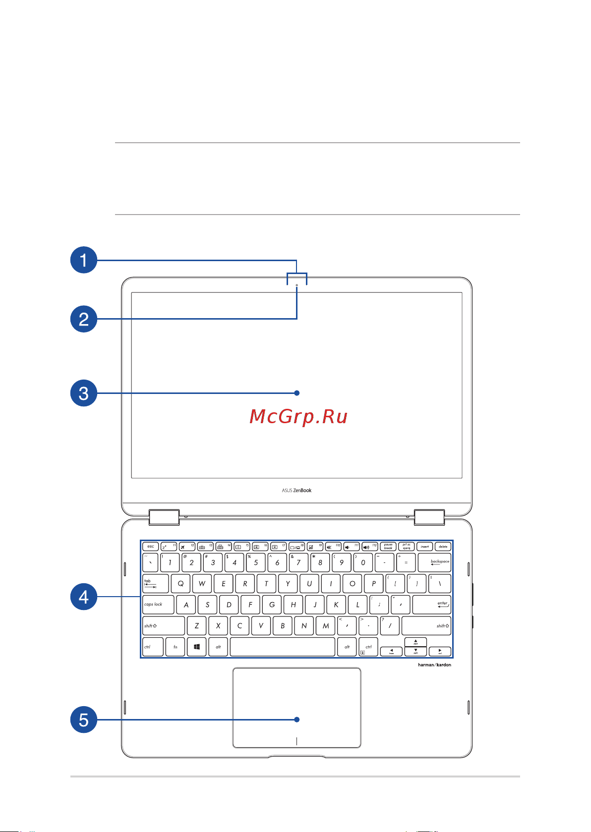 Asus Flip Touch UX370UA-C4202T 90NB0EN2-M10500 [14/108] Знакомство с ноутбуком
