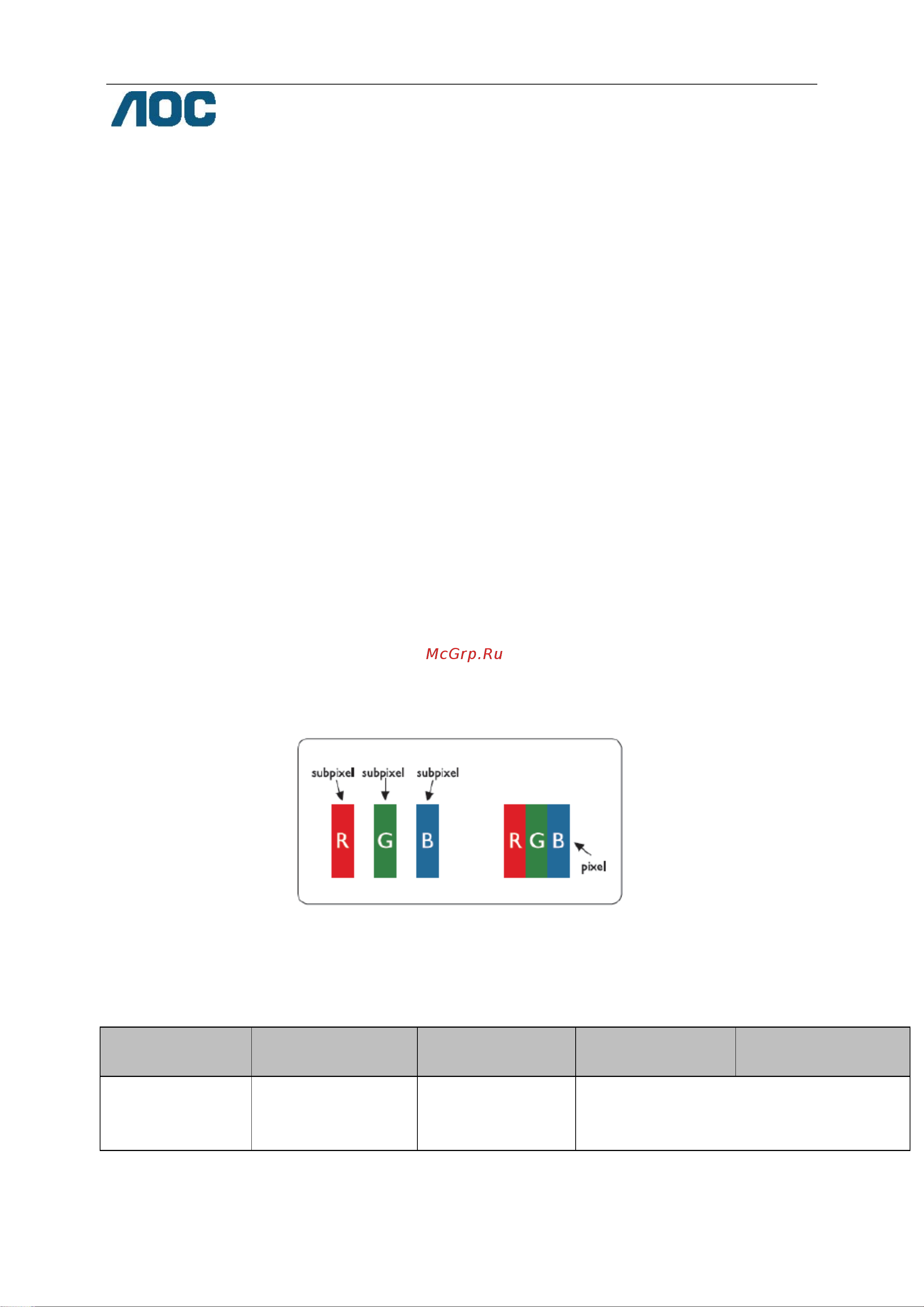 AOC Value Line 22B1HS [58/61] Aoc pixel policy