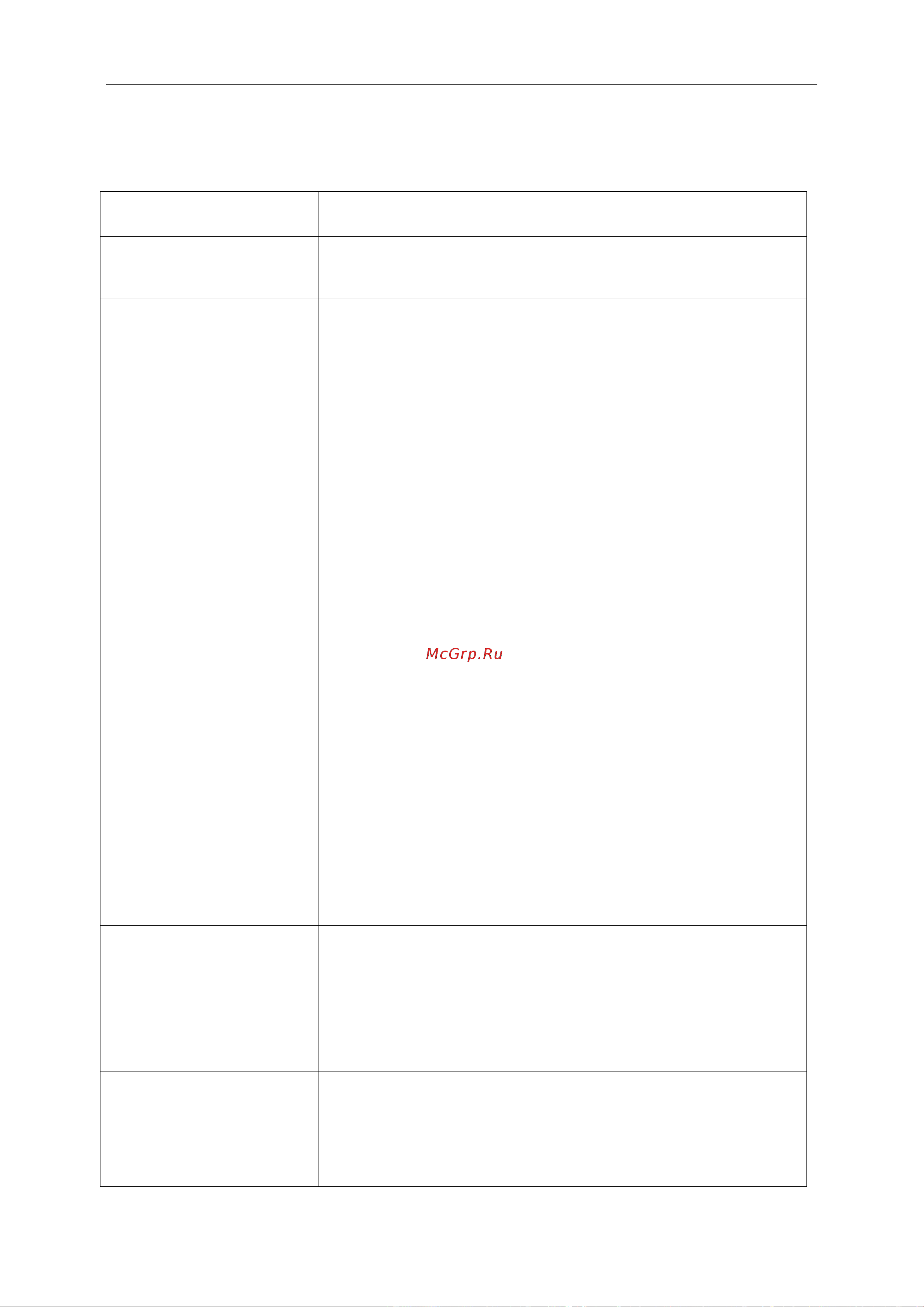 AOC Professional Q2577PWQ [50/70] Поиск и устранение неисправностей