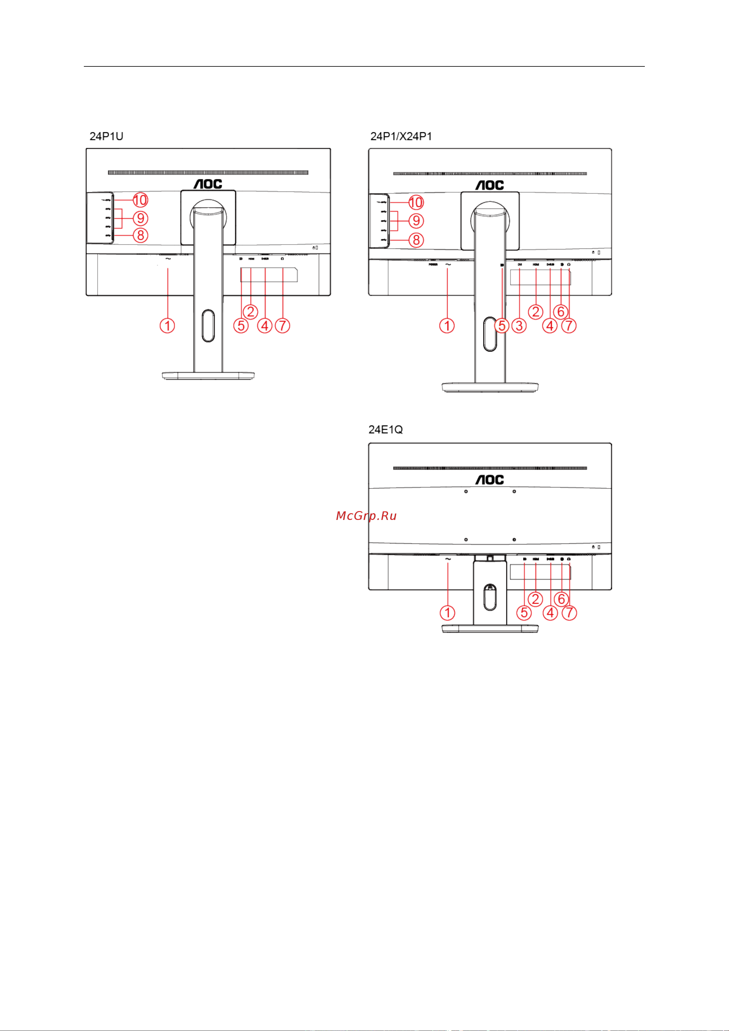 AOC Professional X24P1 [12/68] Connecting the monitor