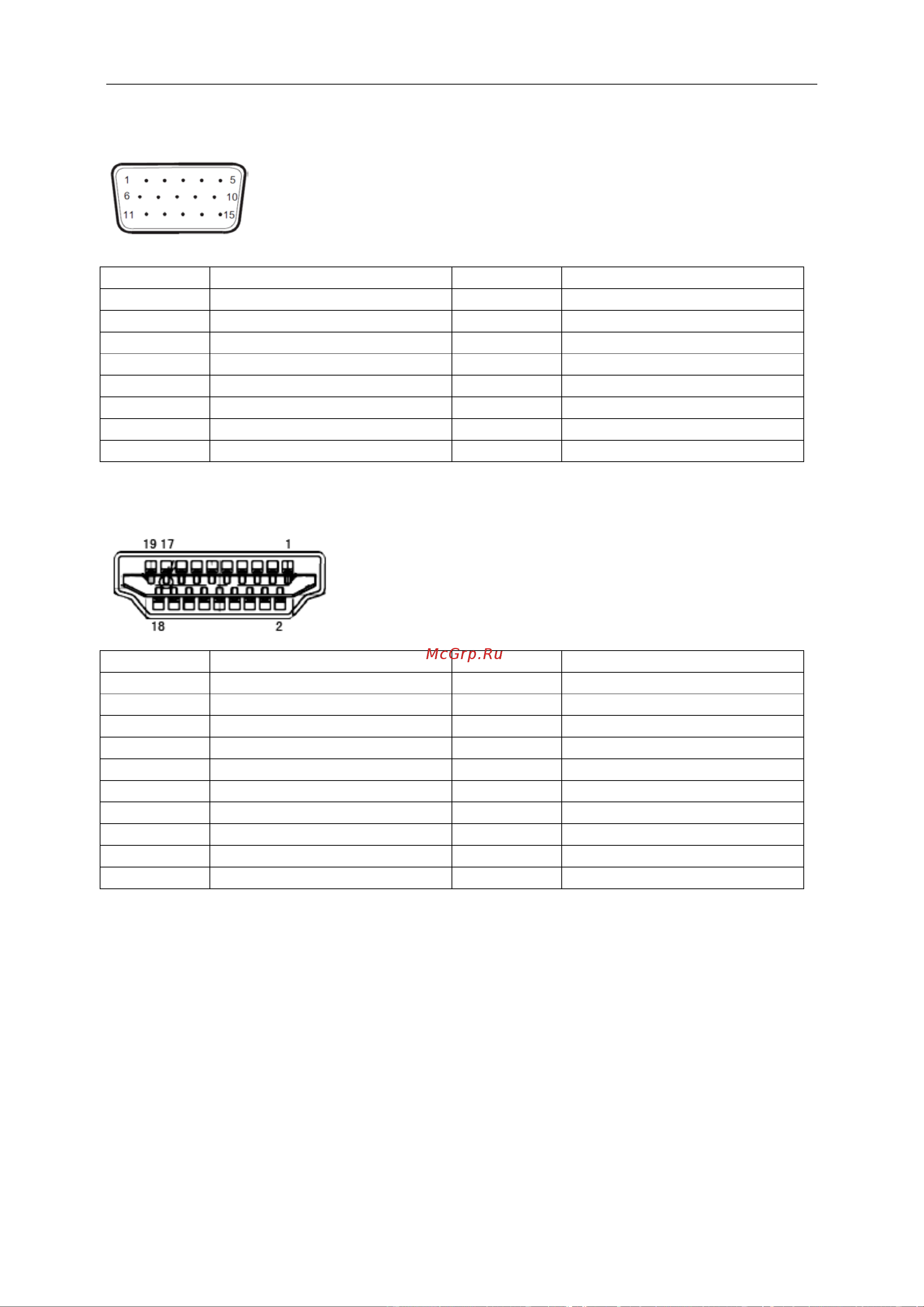 AOC Professional X24P1 [53/68] Pin assignments